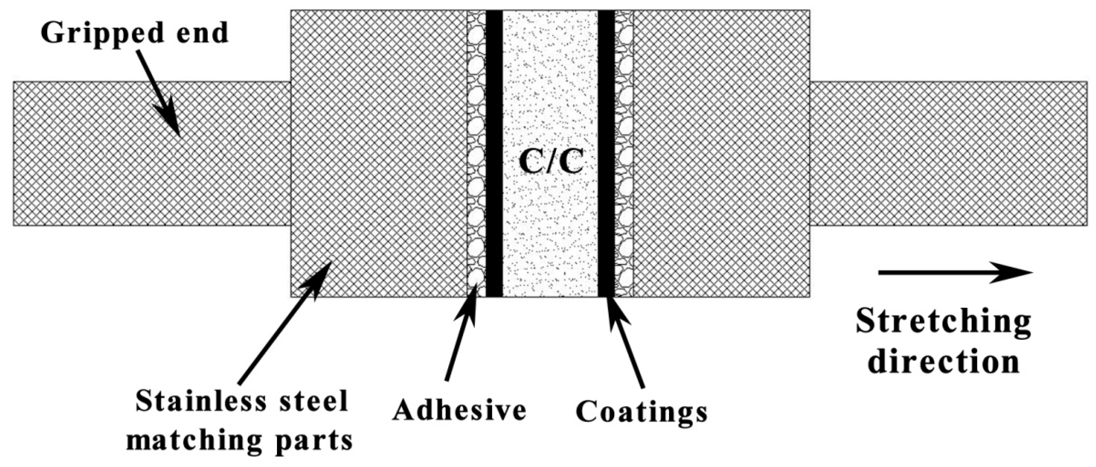 Coatings 14 01268 g001