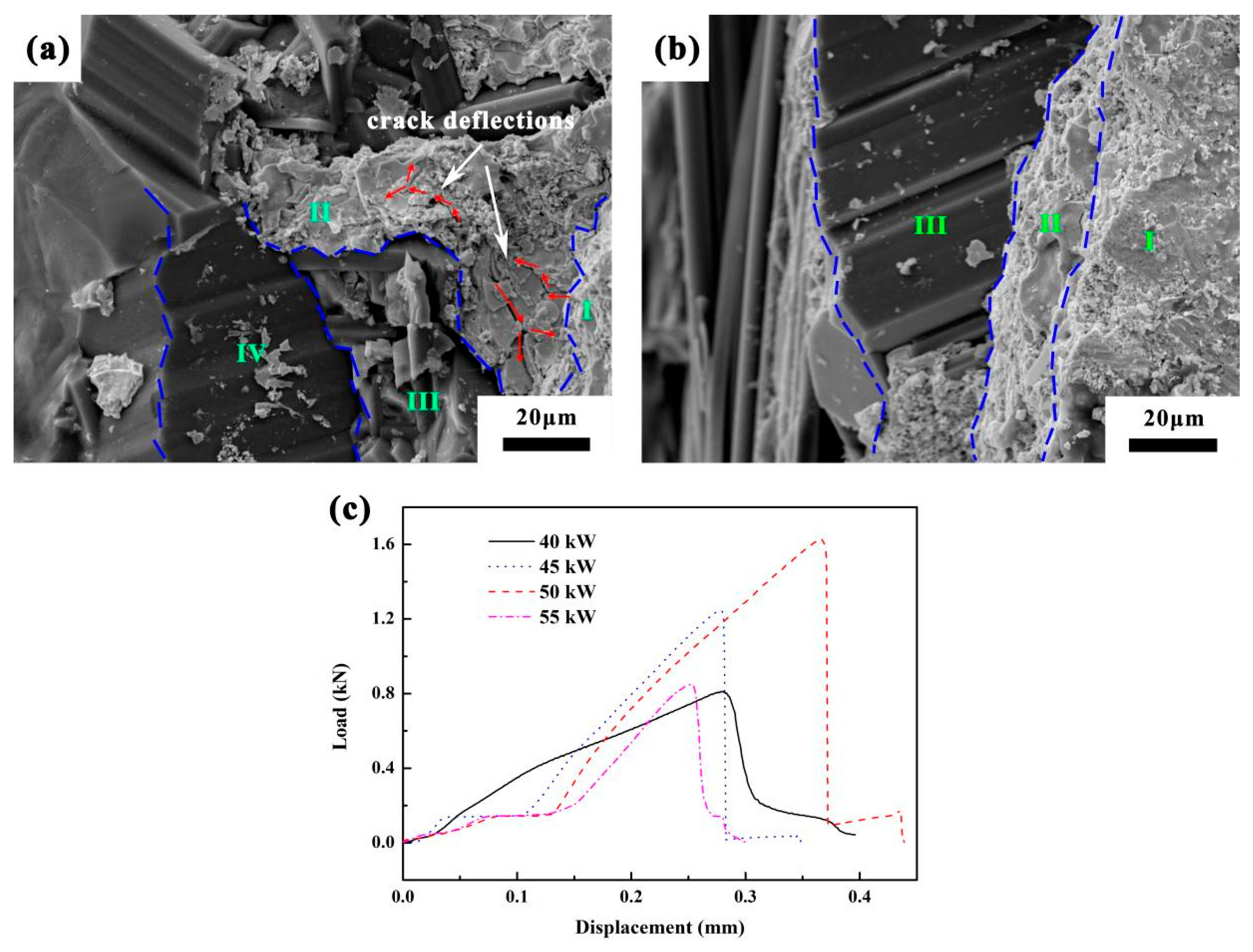 Coatings 14 01268 g009