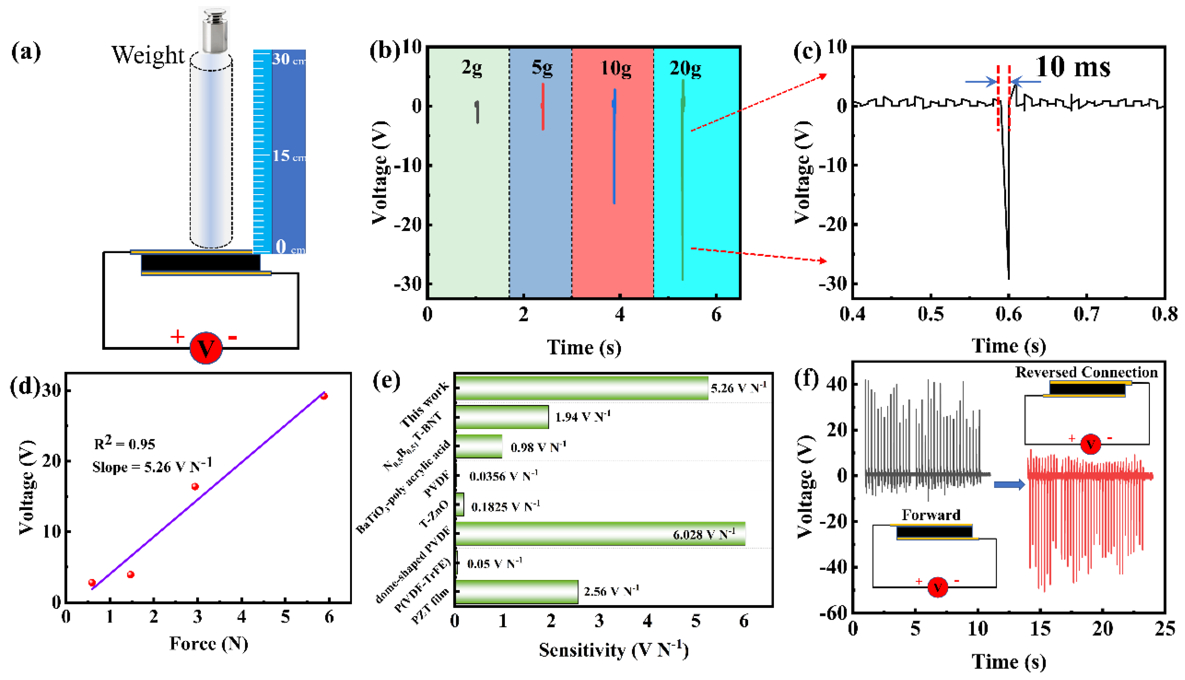 Coatings 14 01269 g007
