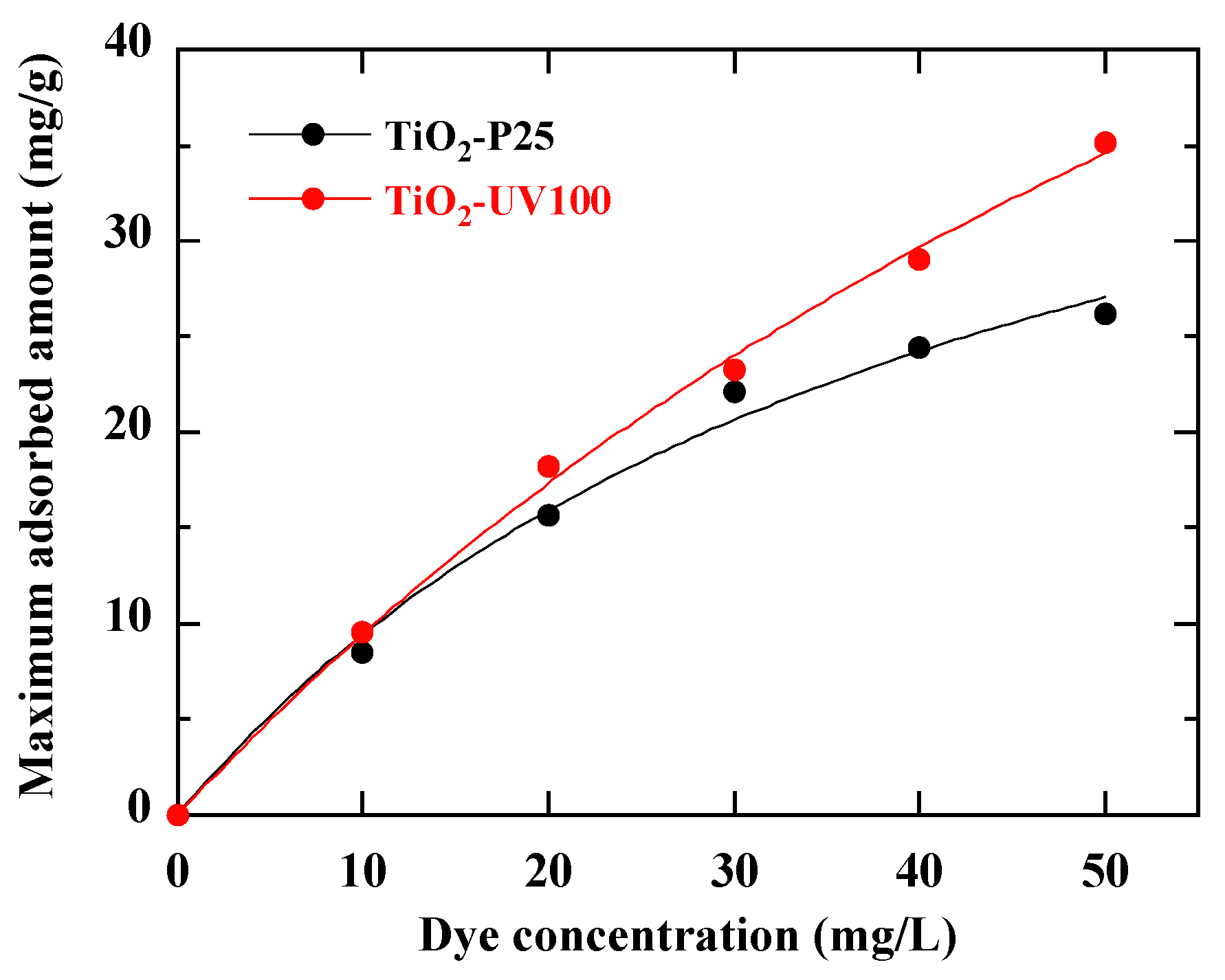 Coatings 14 01270 g007