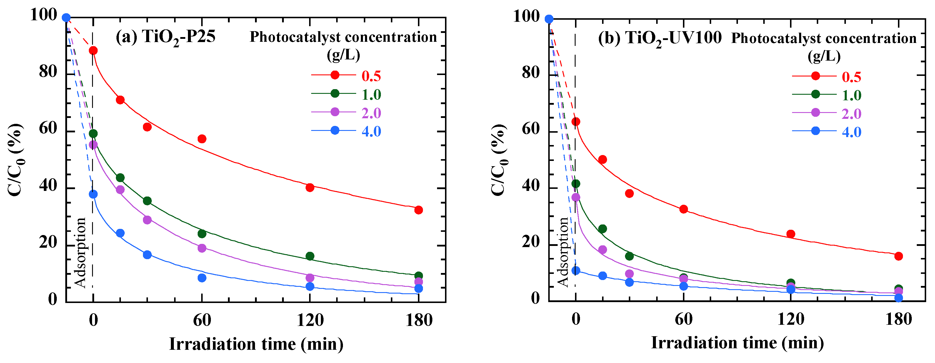 Coatings 14 01270 g009