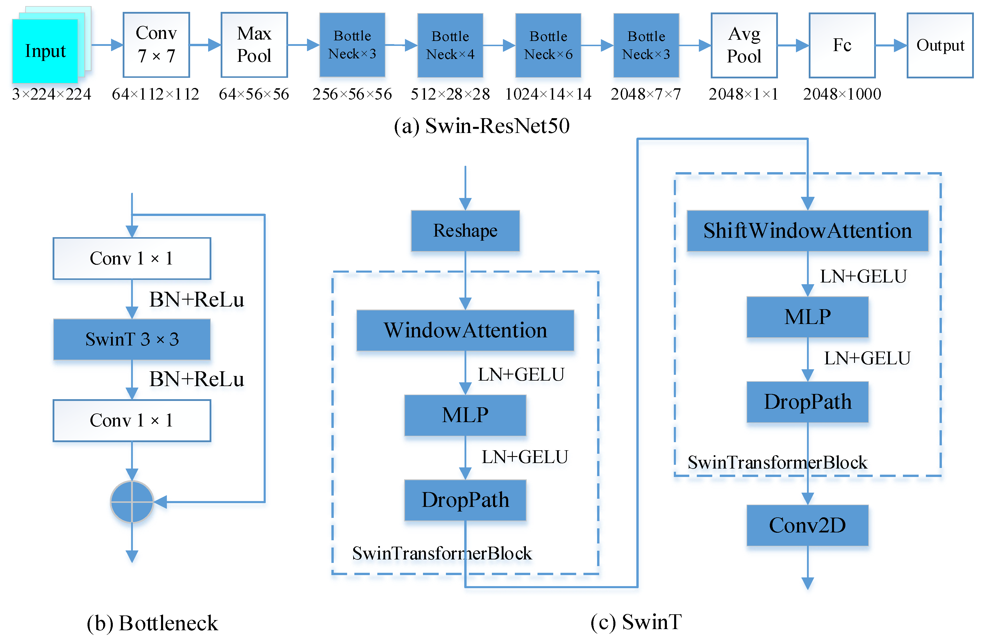 Coatings 14 01271 g002