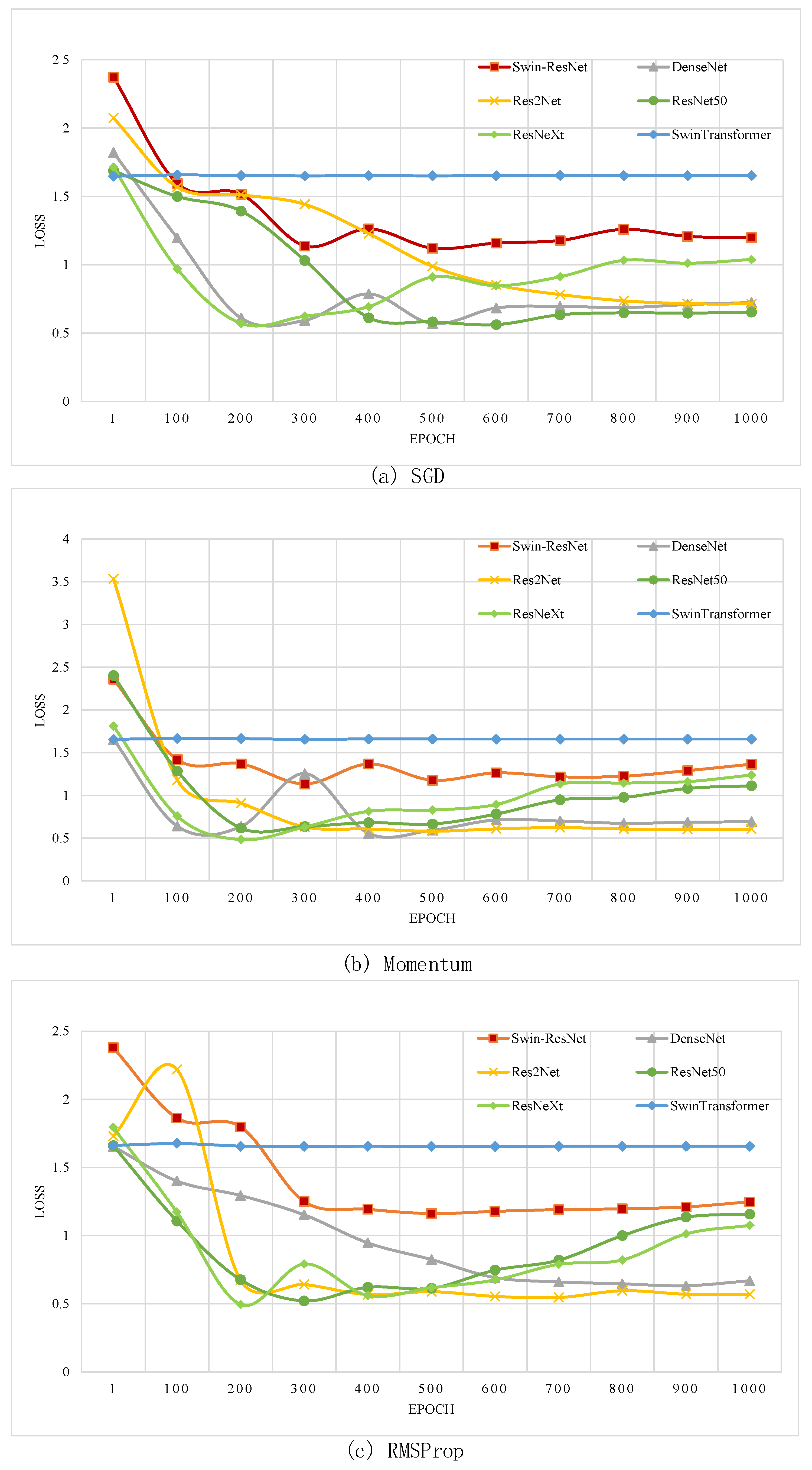 Coatings 14 01271 g006