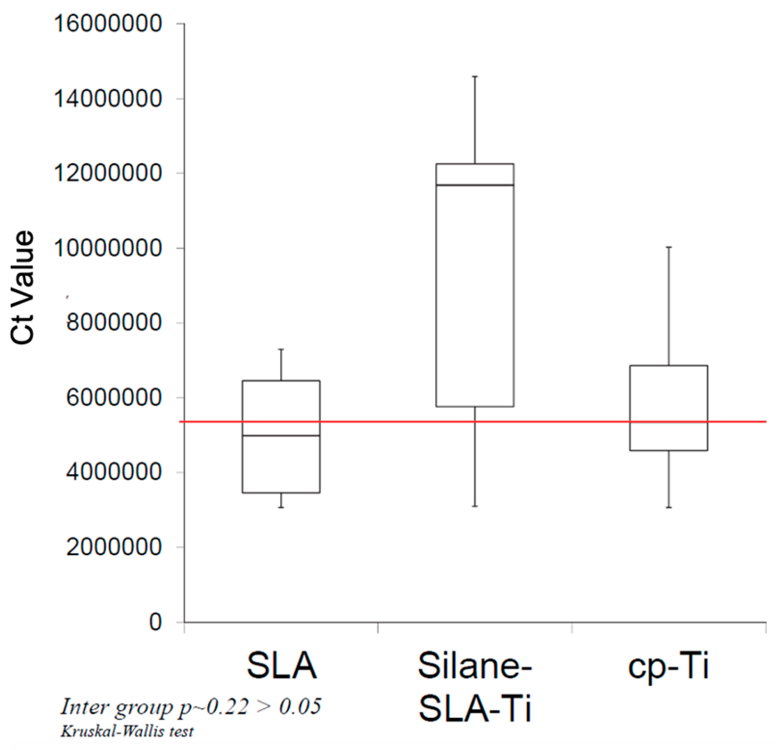 Coatings 14 01277 g005