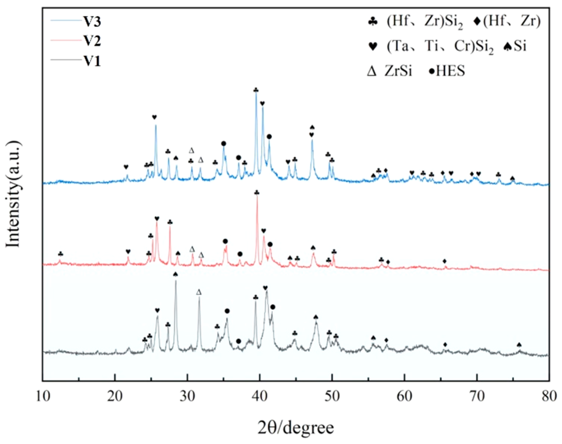 Coatings 14 01280 g002