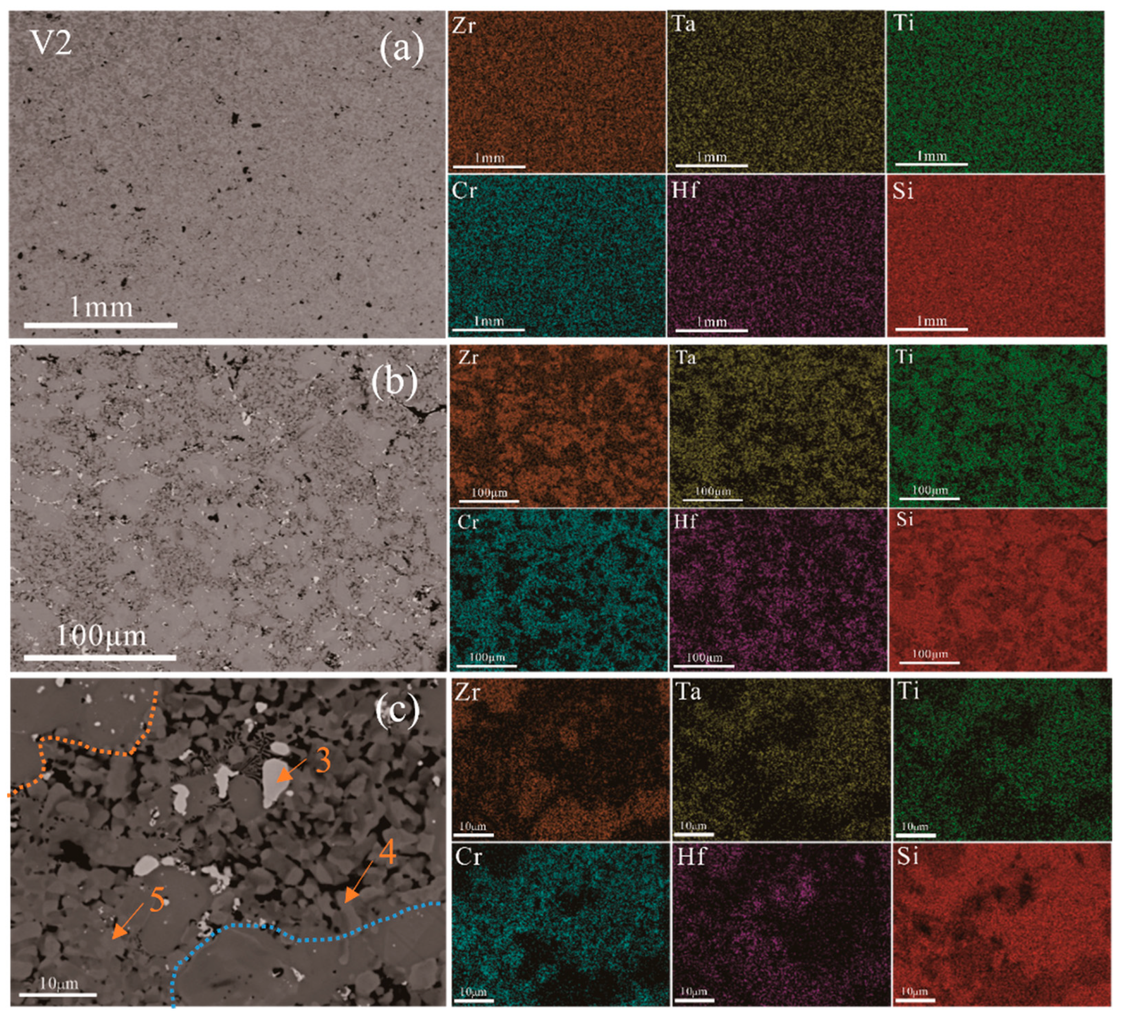 Coatings 14 01280 g004