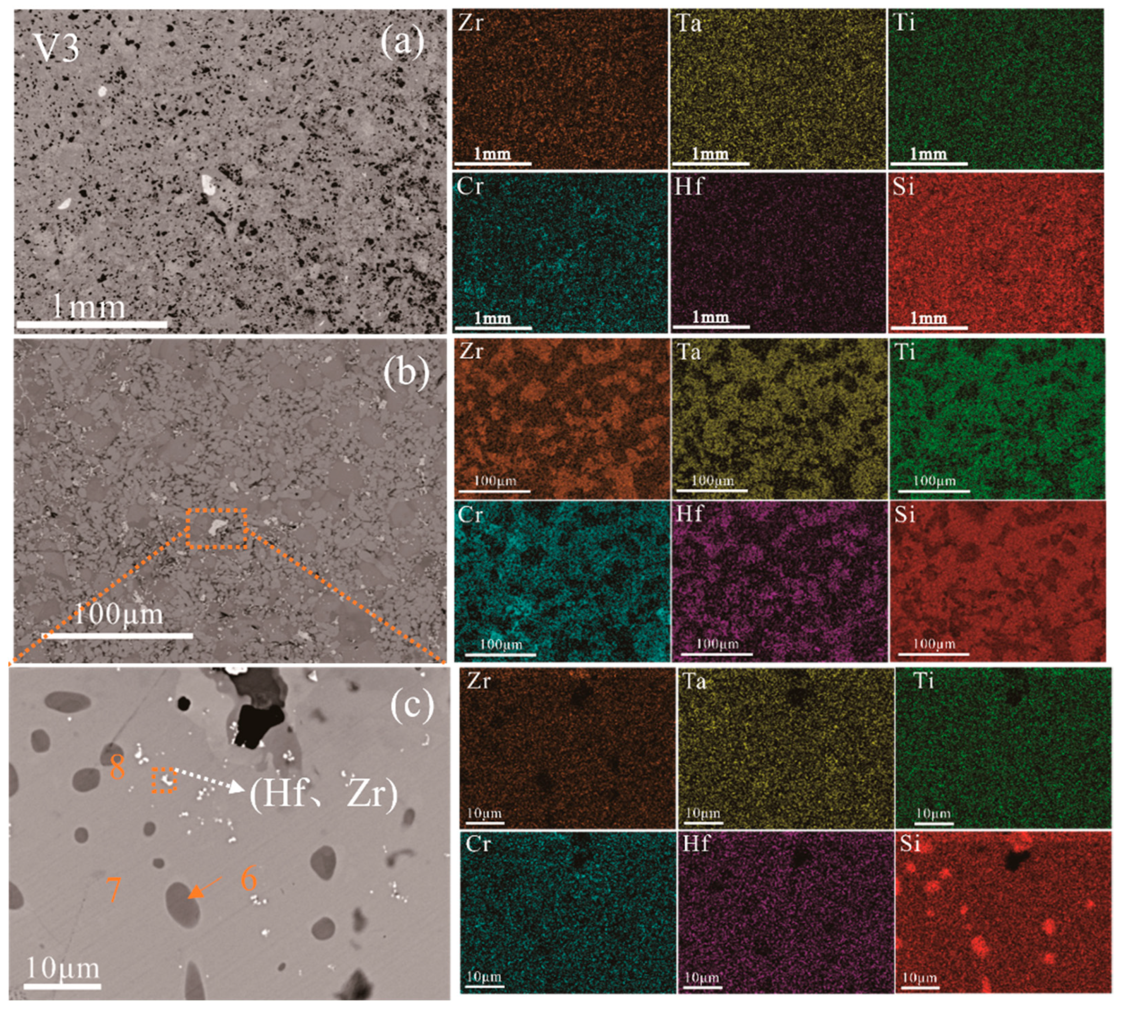 Coatings 14 01280 g005