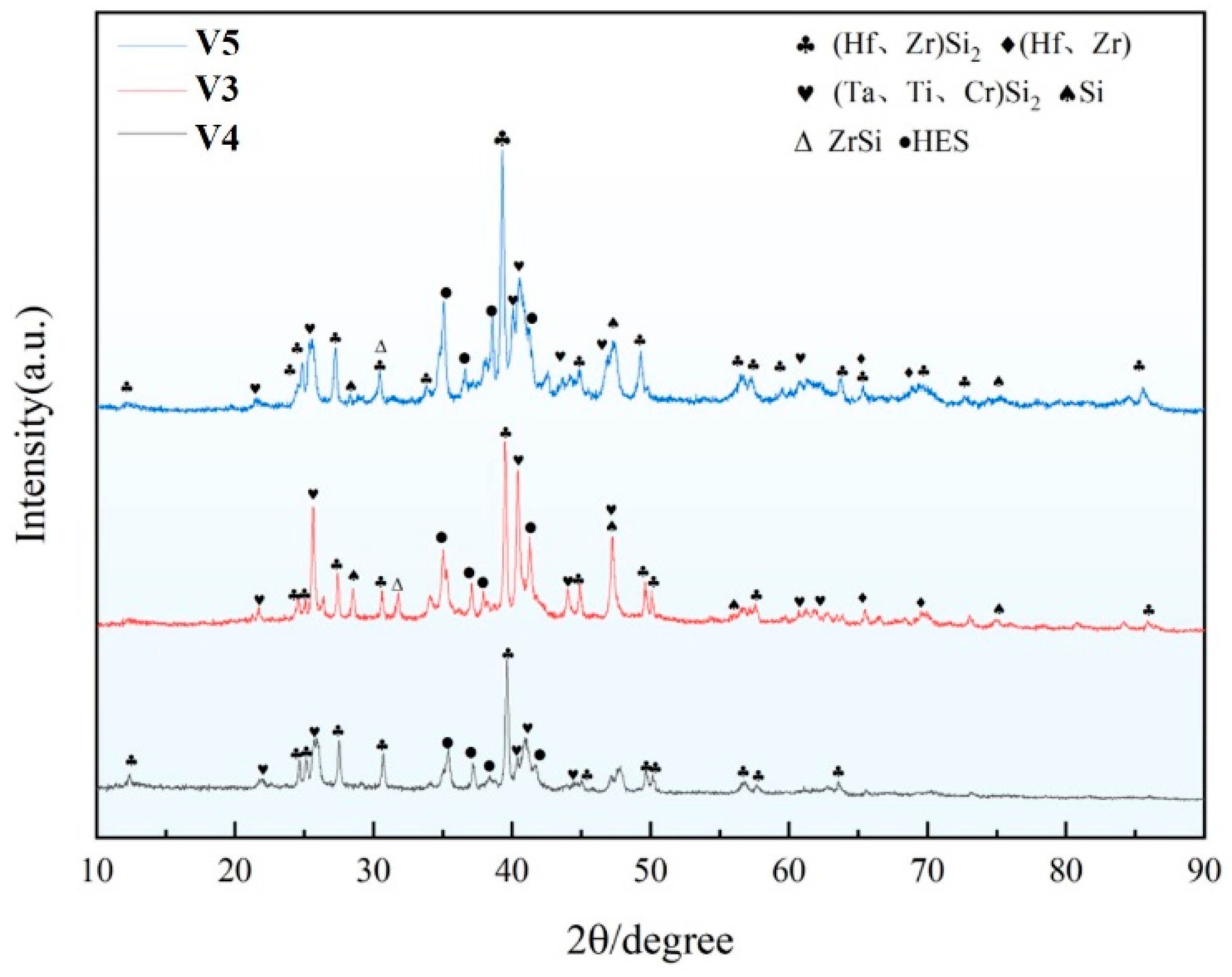 Coatings 14 01280 g006