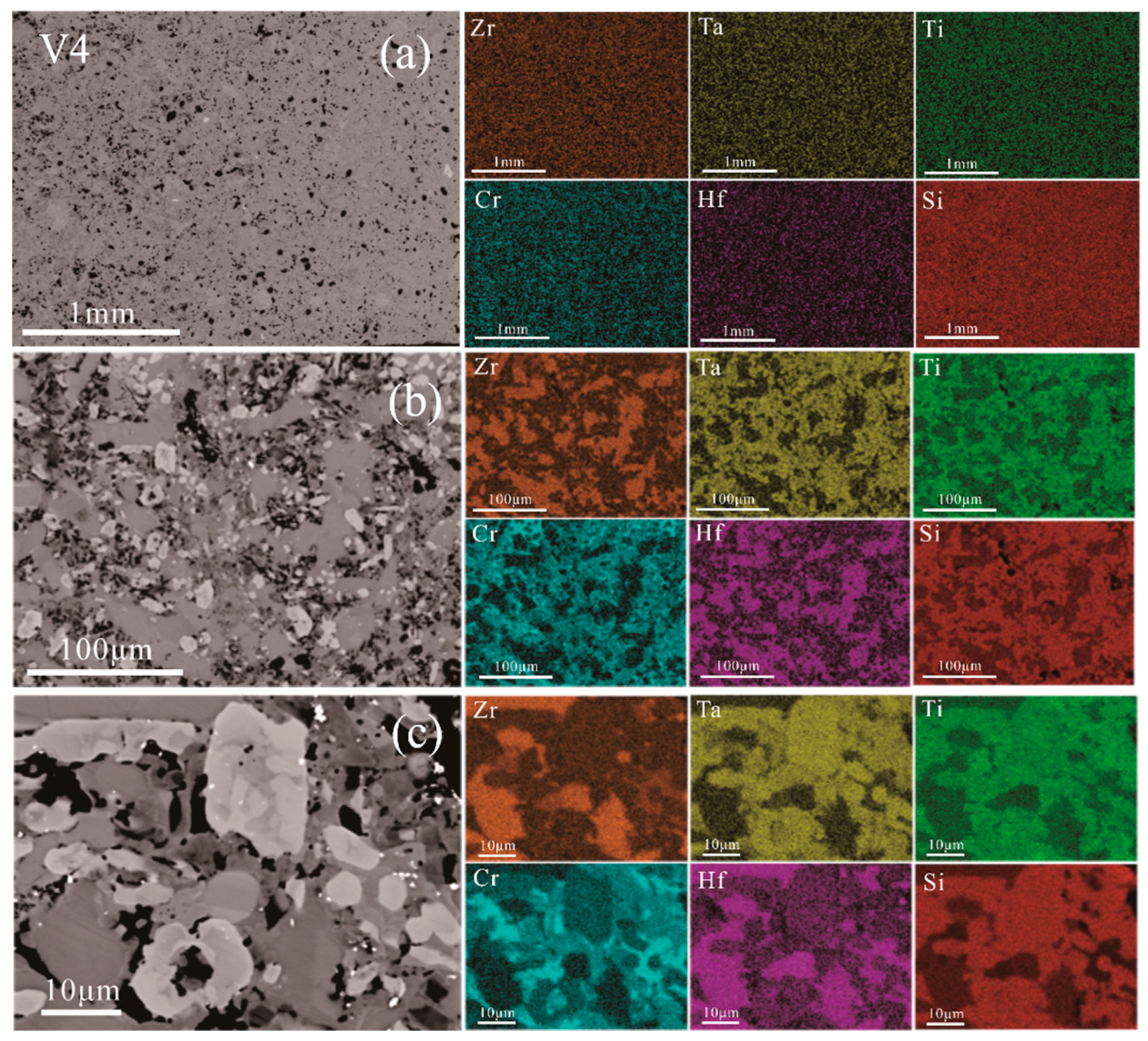 Coatings 14 01280 g007