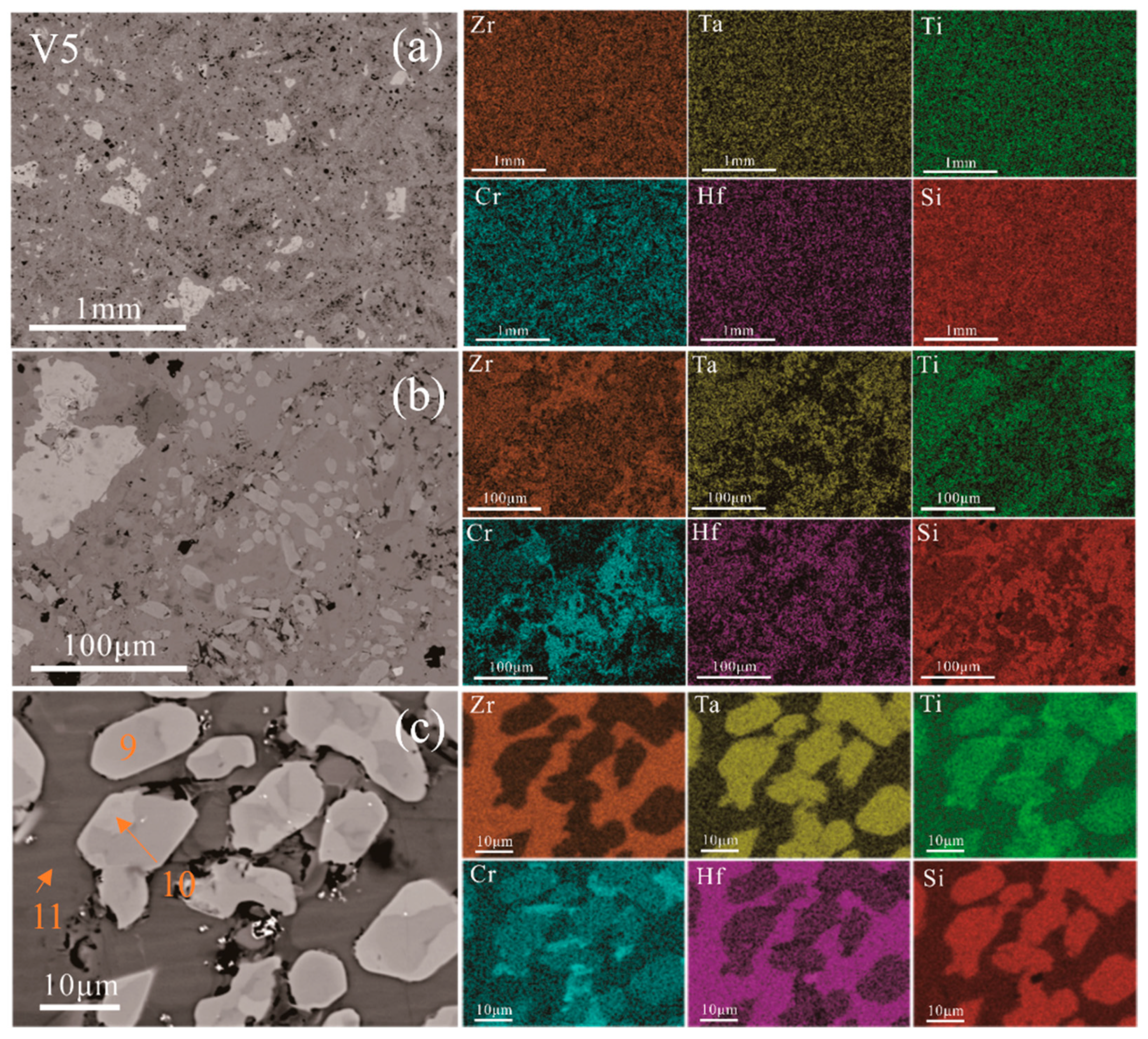 Coatings 14 01280 g008