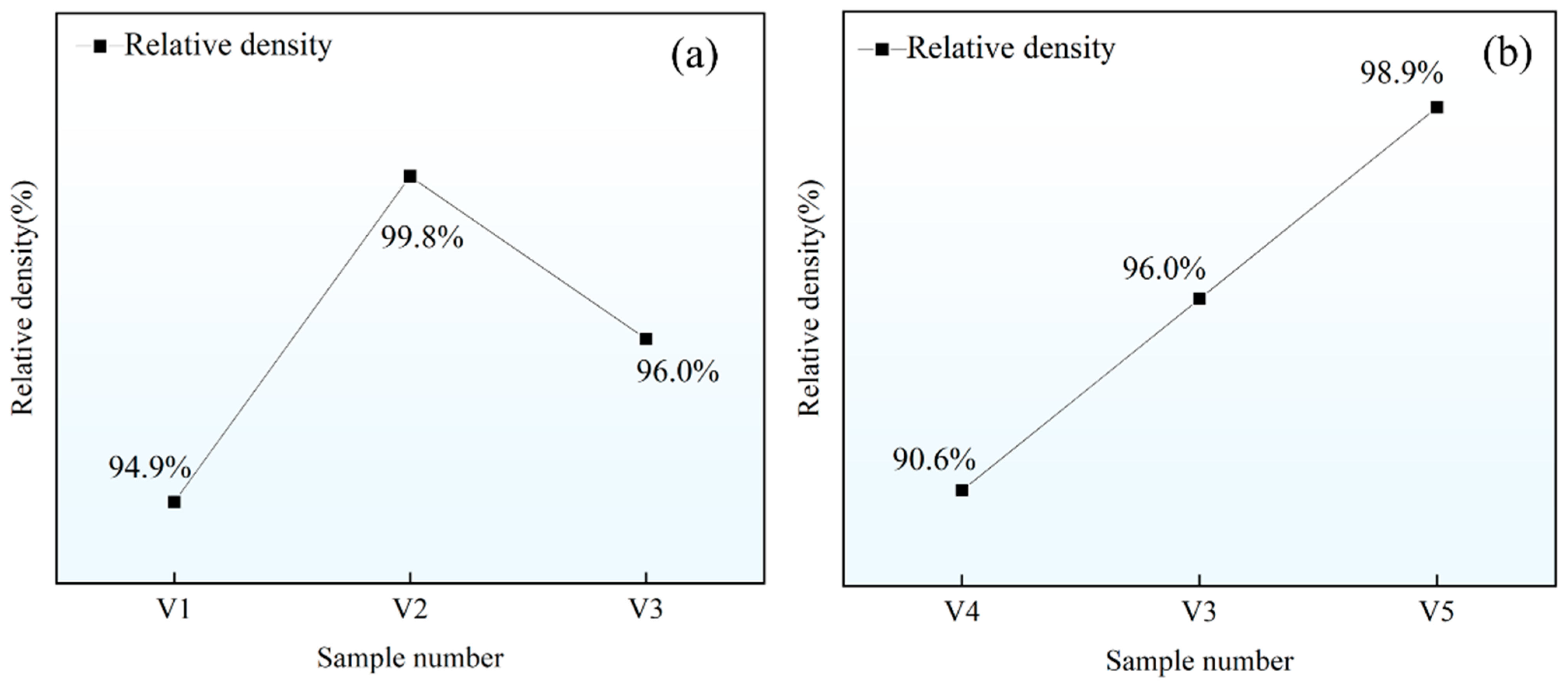 Coatings 14 01280 g009