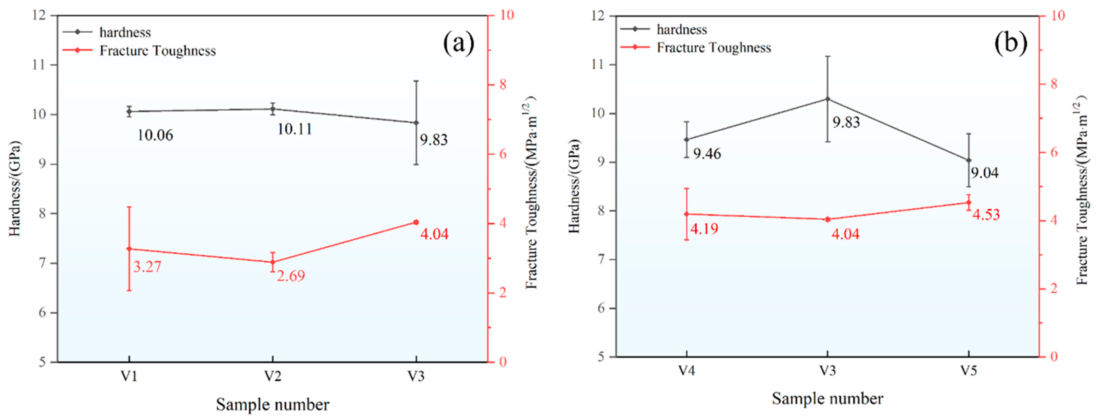 Coatings 14 01280 g010