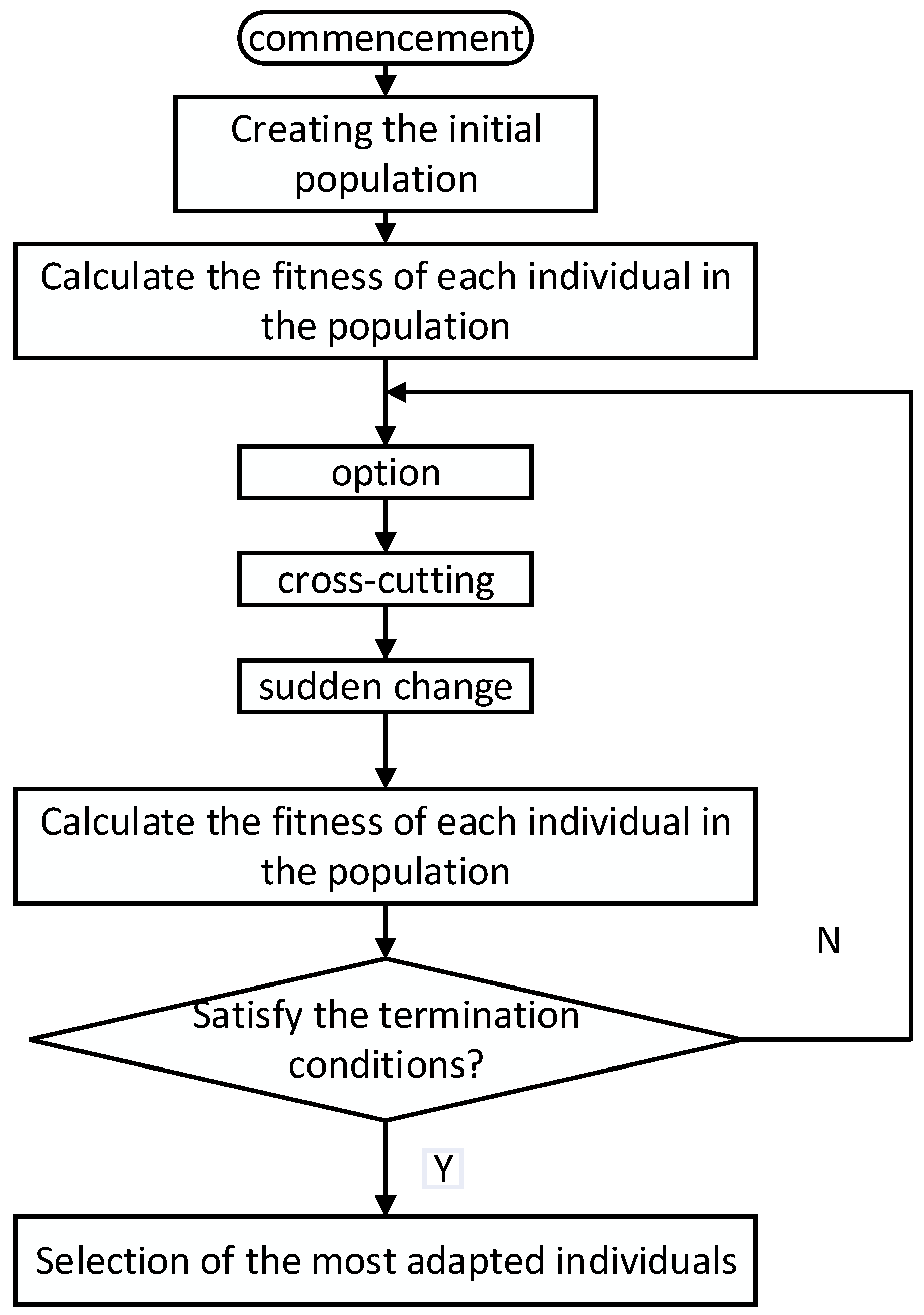 Coatings 14 01285 g007