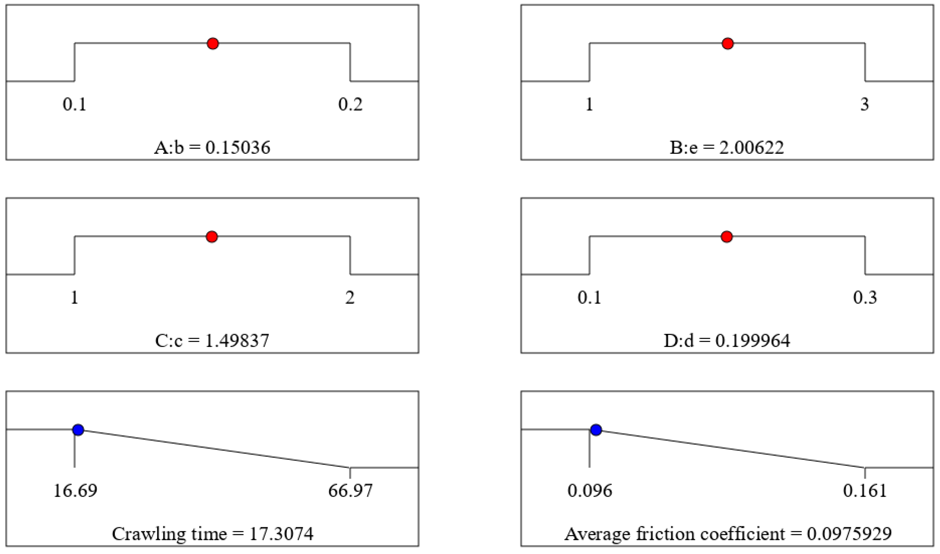 Coatings 14 01286 g006