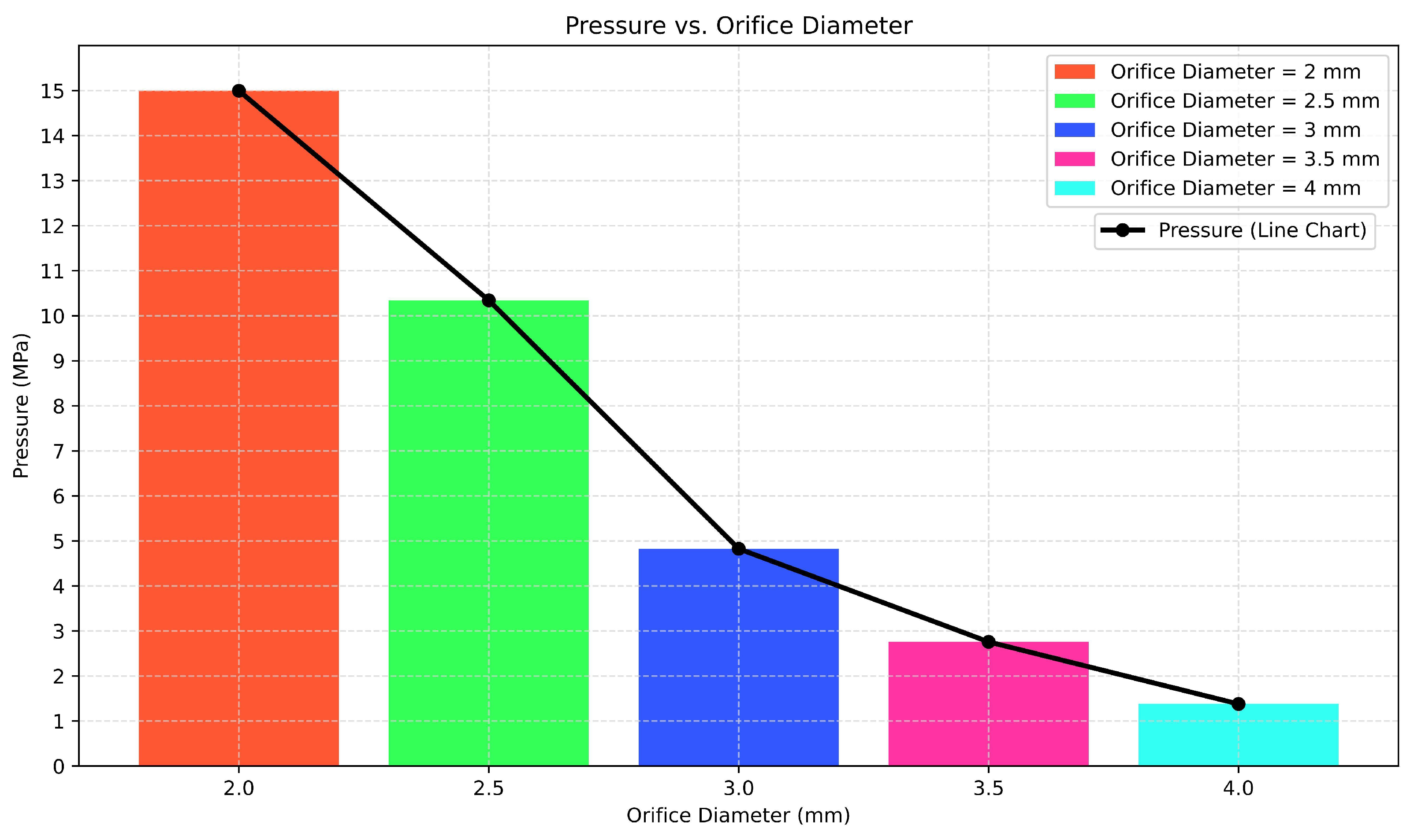 Coatings 14 01288 g009