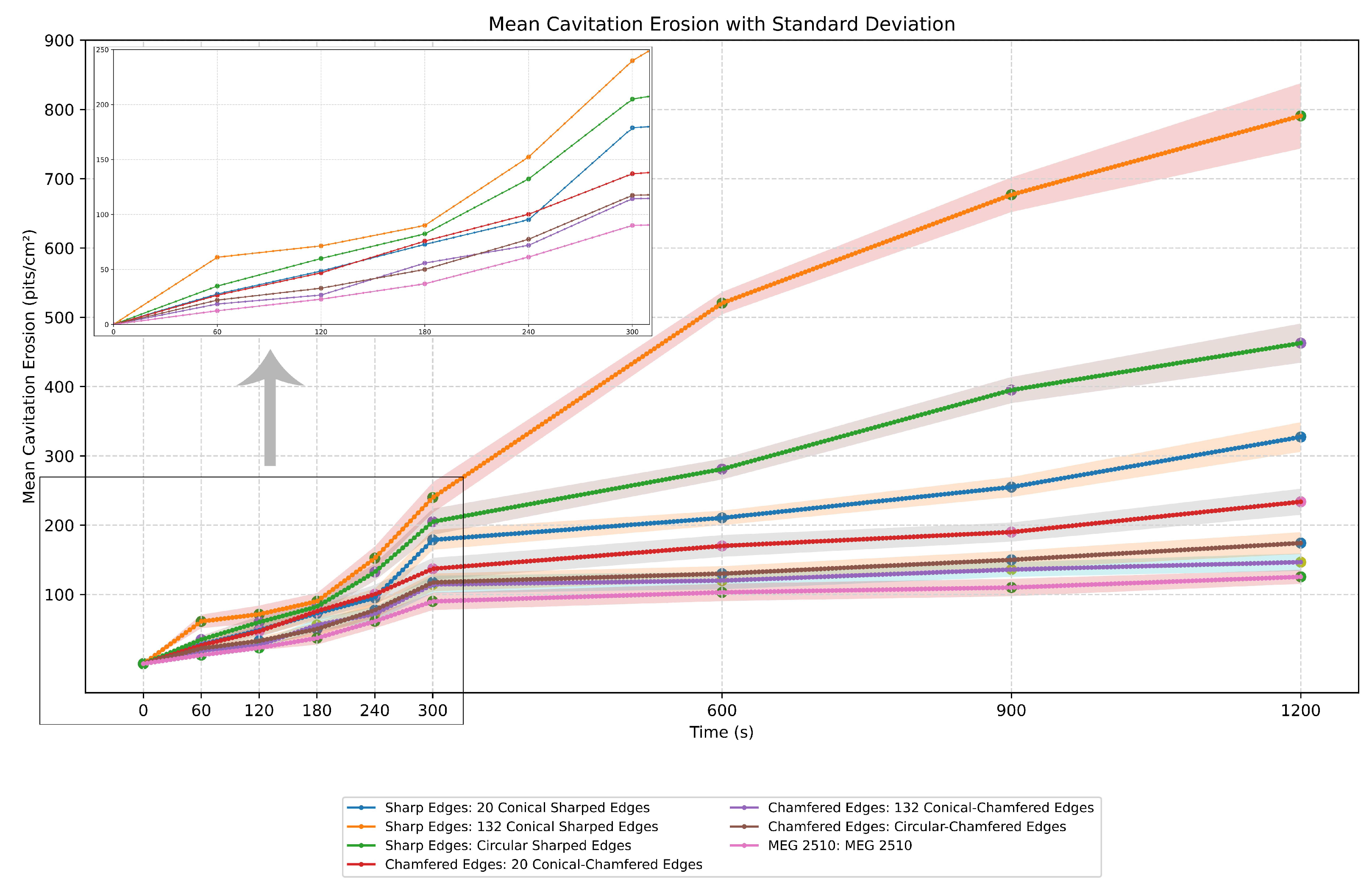 Coatings 14 01288 g015