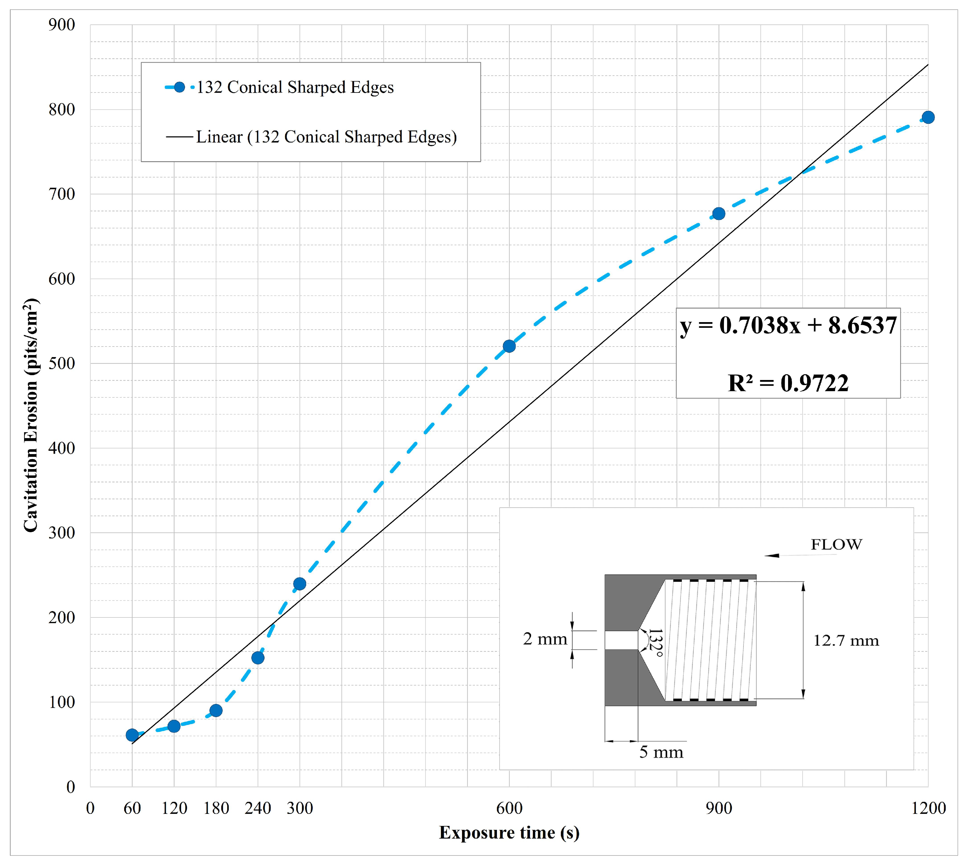 Coatings 14 01288 g018