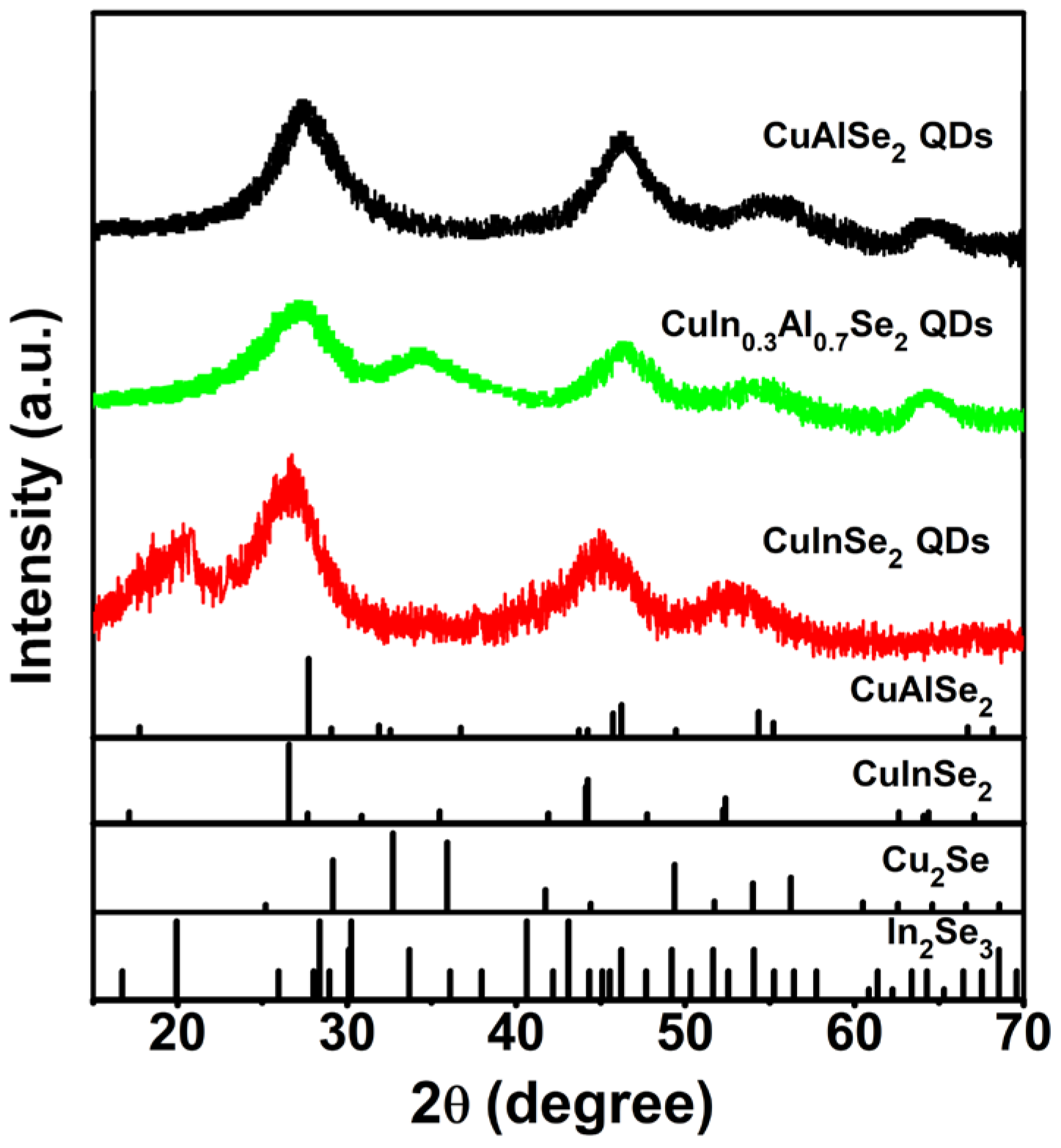 Coatings 14 01291 g001