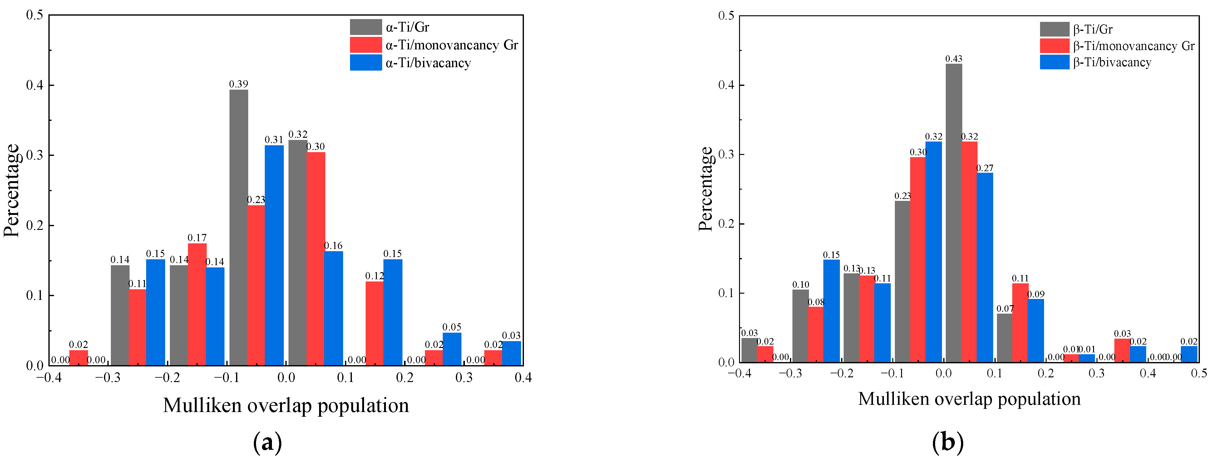 Coatings 14 01293 g009