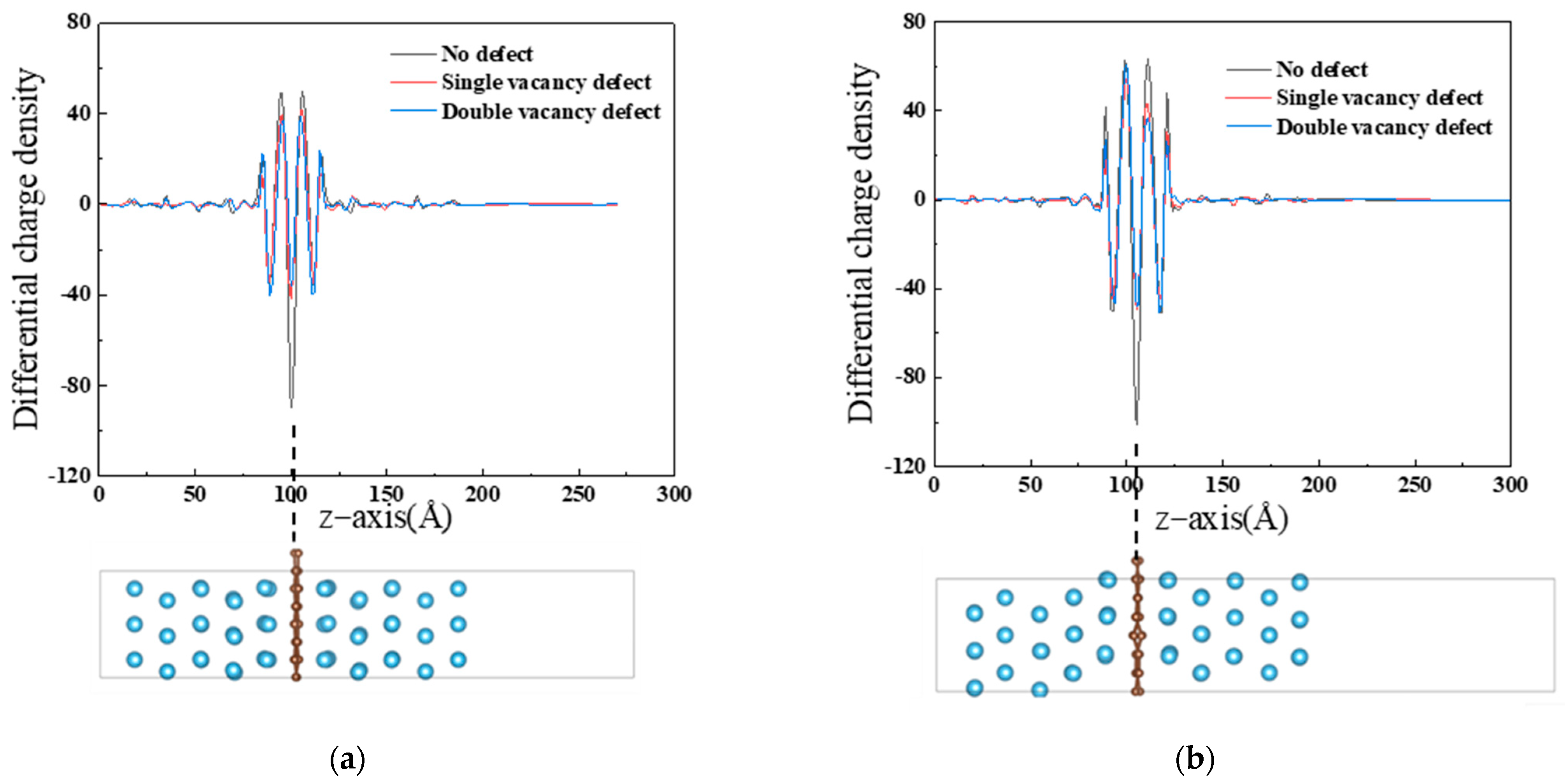 Coatings 14 01293 g010