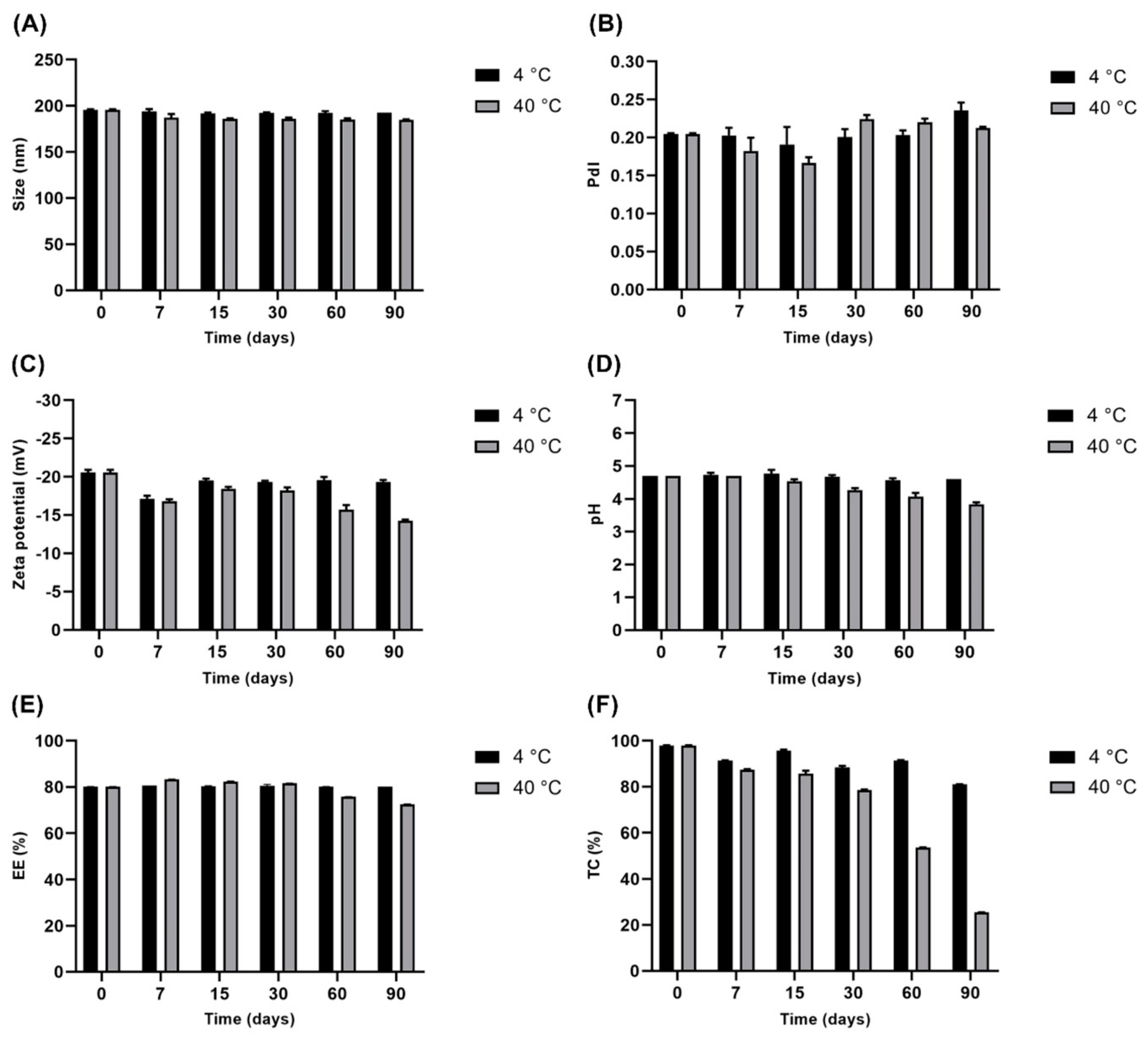Coatings 14 01295 g001 Coatings 14 01295 g001