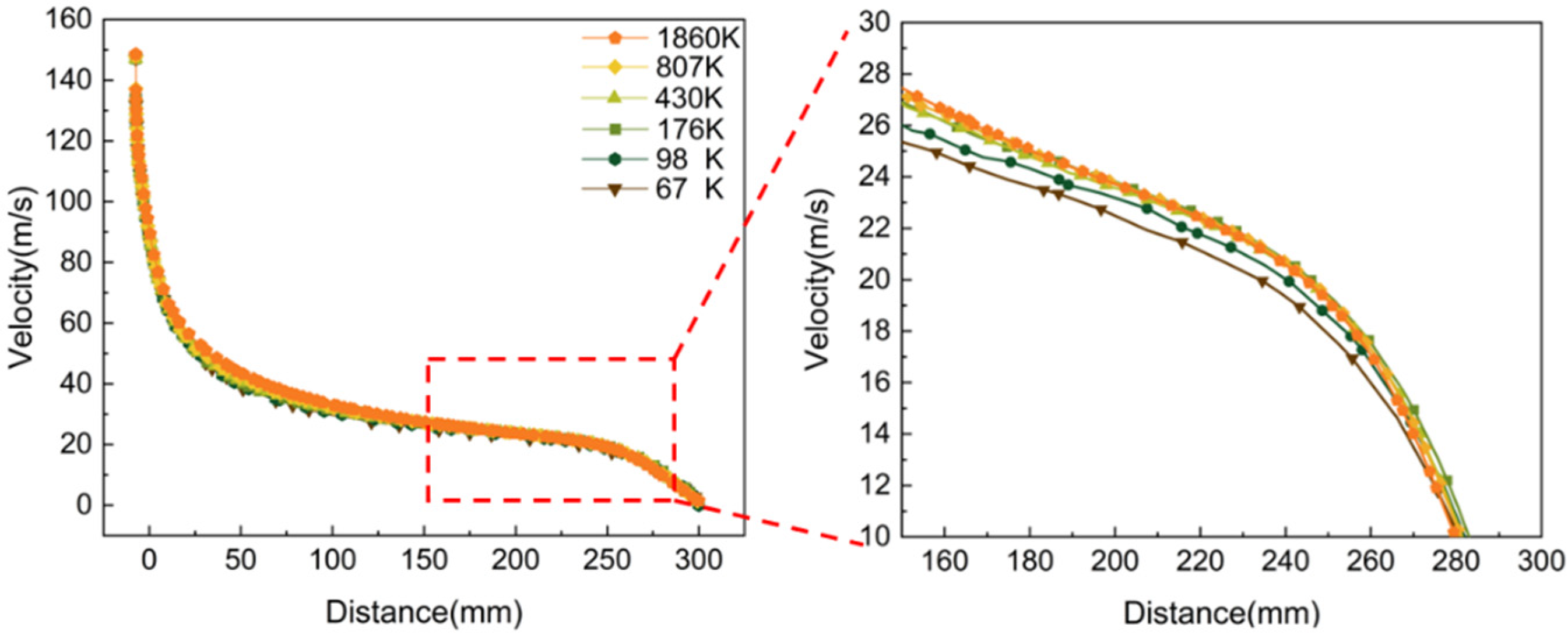Coatings 14 01299 g002