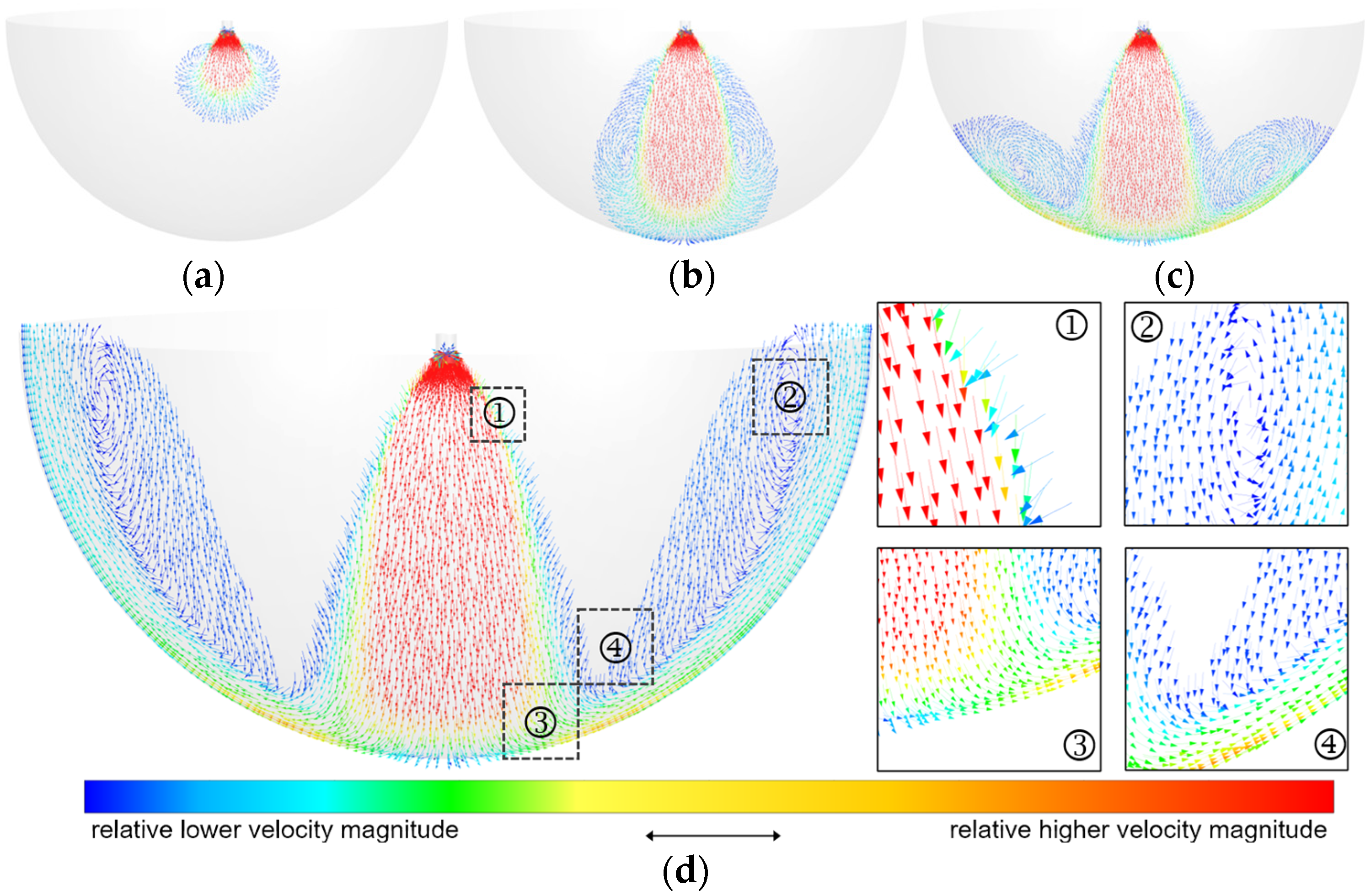 Coatings 14 01299 g004