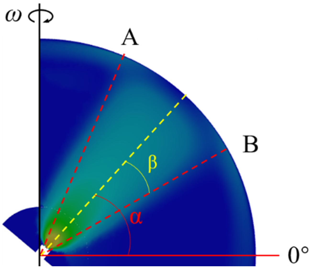 Coatings 14 01299 g017