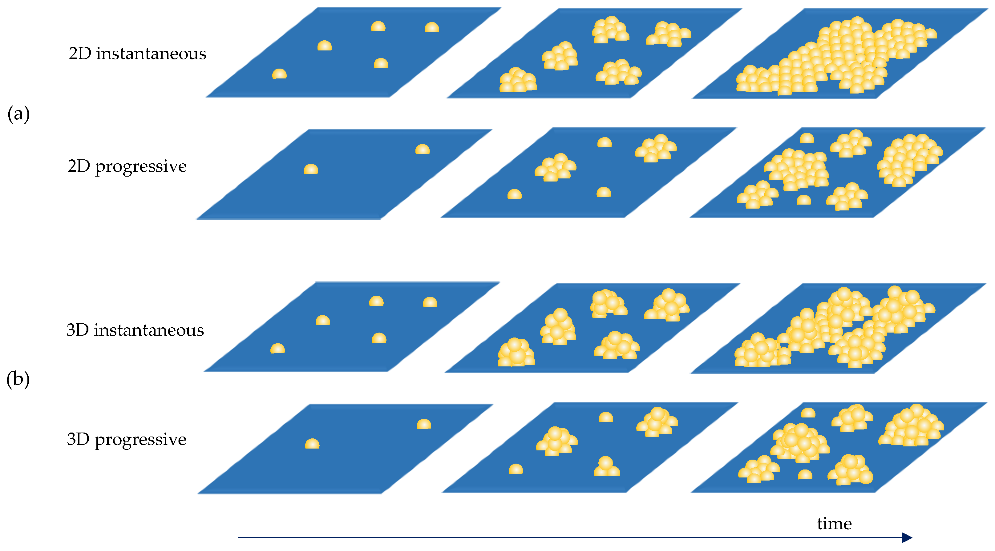 Coatings 14 01301 g010 Coatings 14 01301 g010