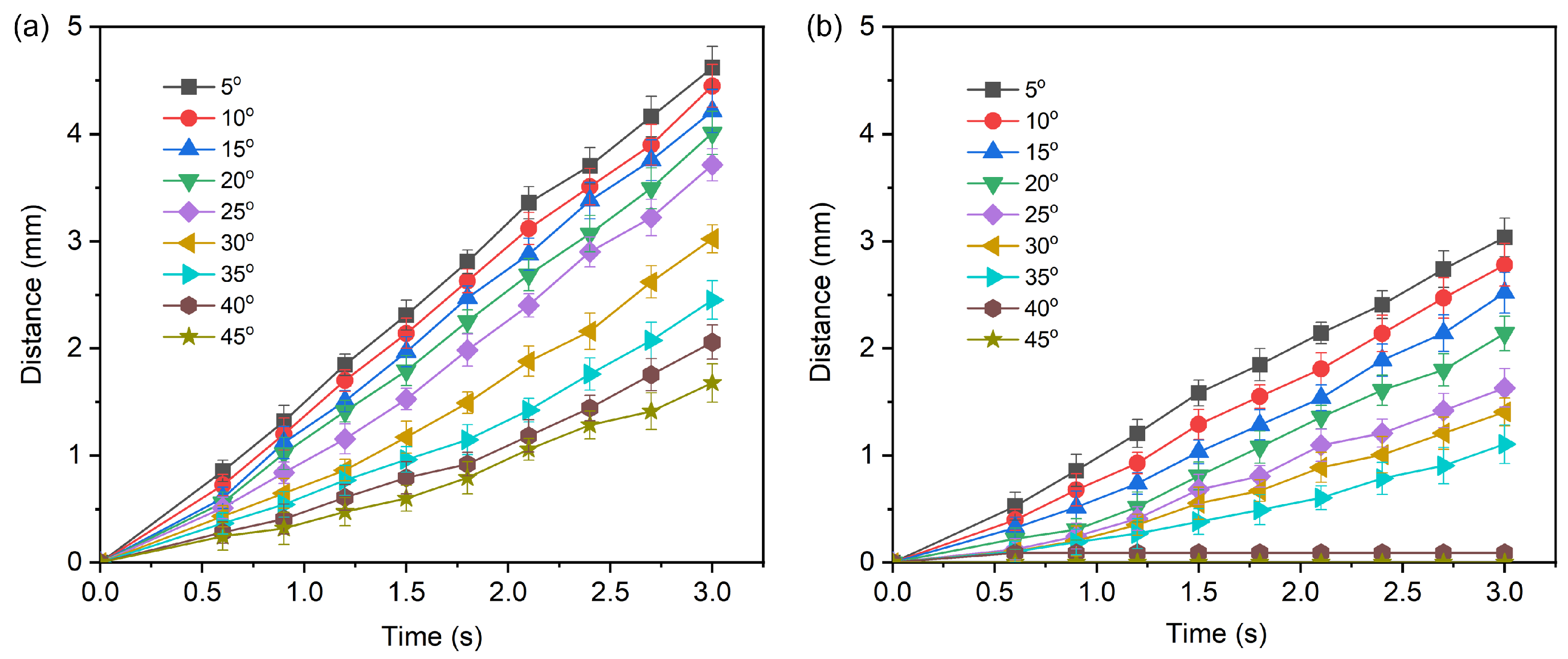 Coatings 14 01308 g003