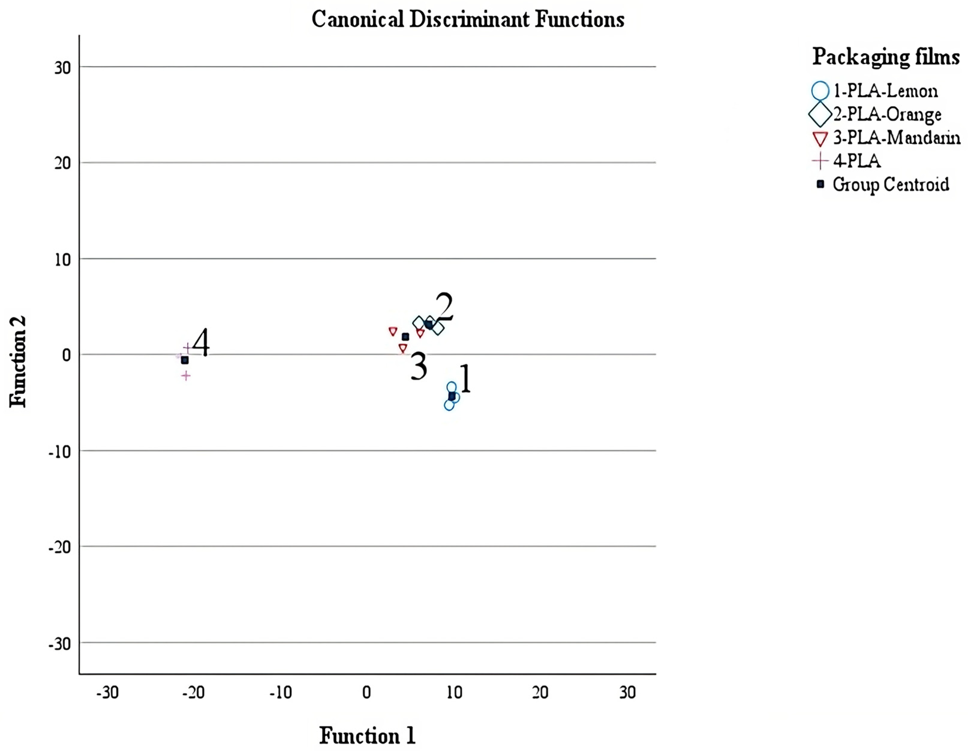 Coatings 14 01311 g002