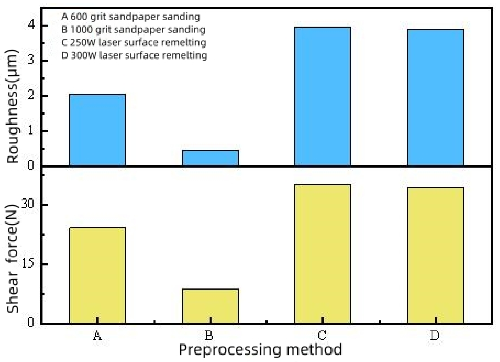Coatings 14 01318 g024