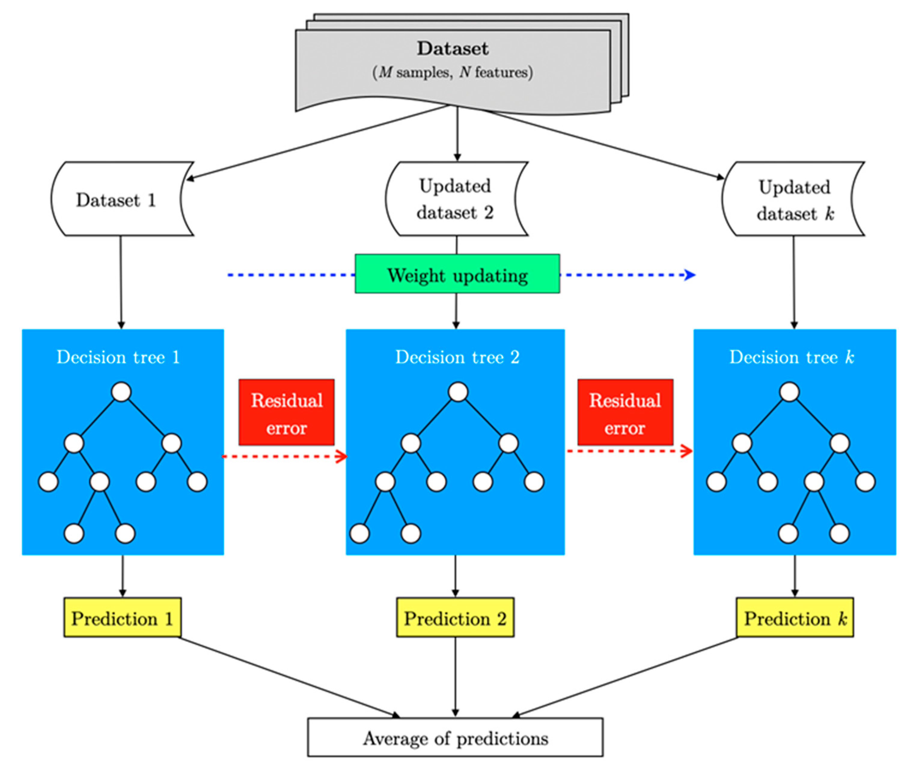Coatings 14 01319 g004