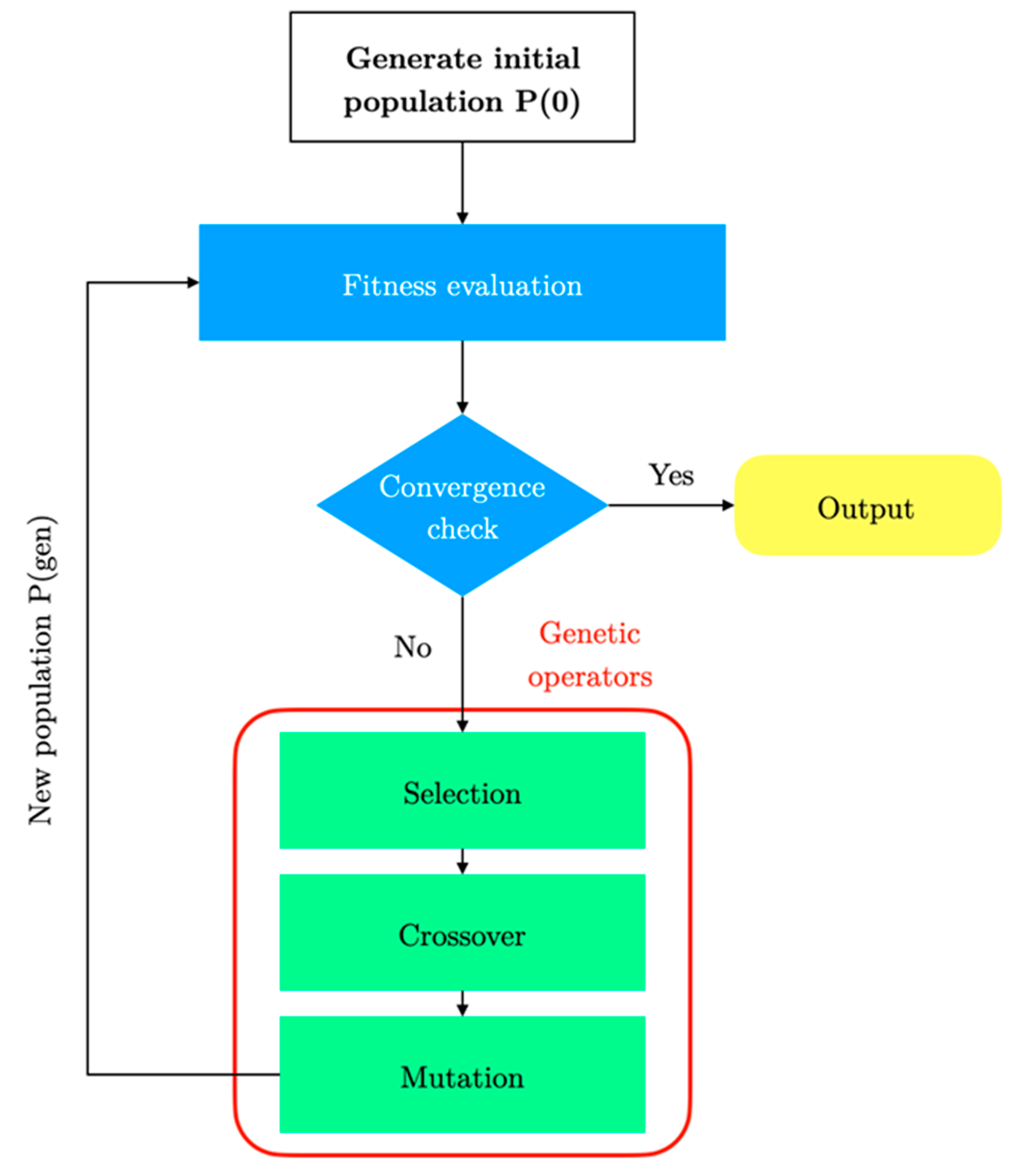 Coatings 14 01319 g005