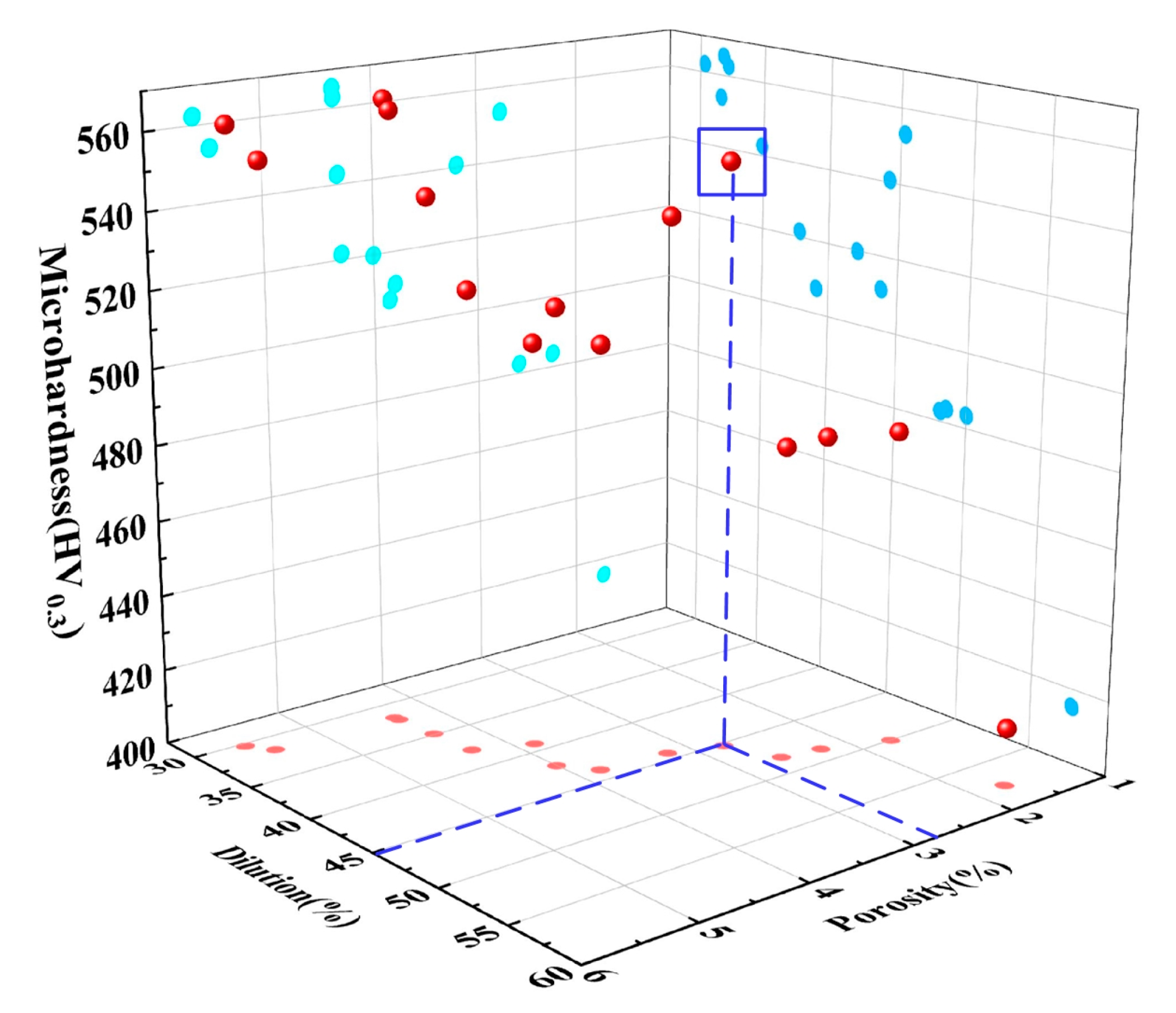 Coatings 14 01319 g006