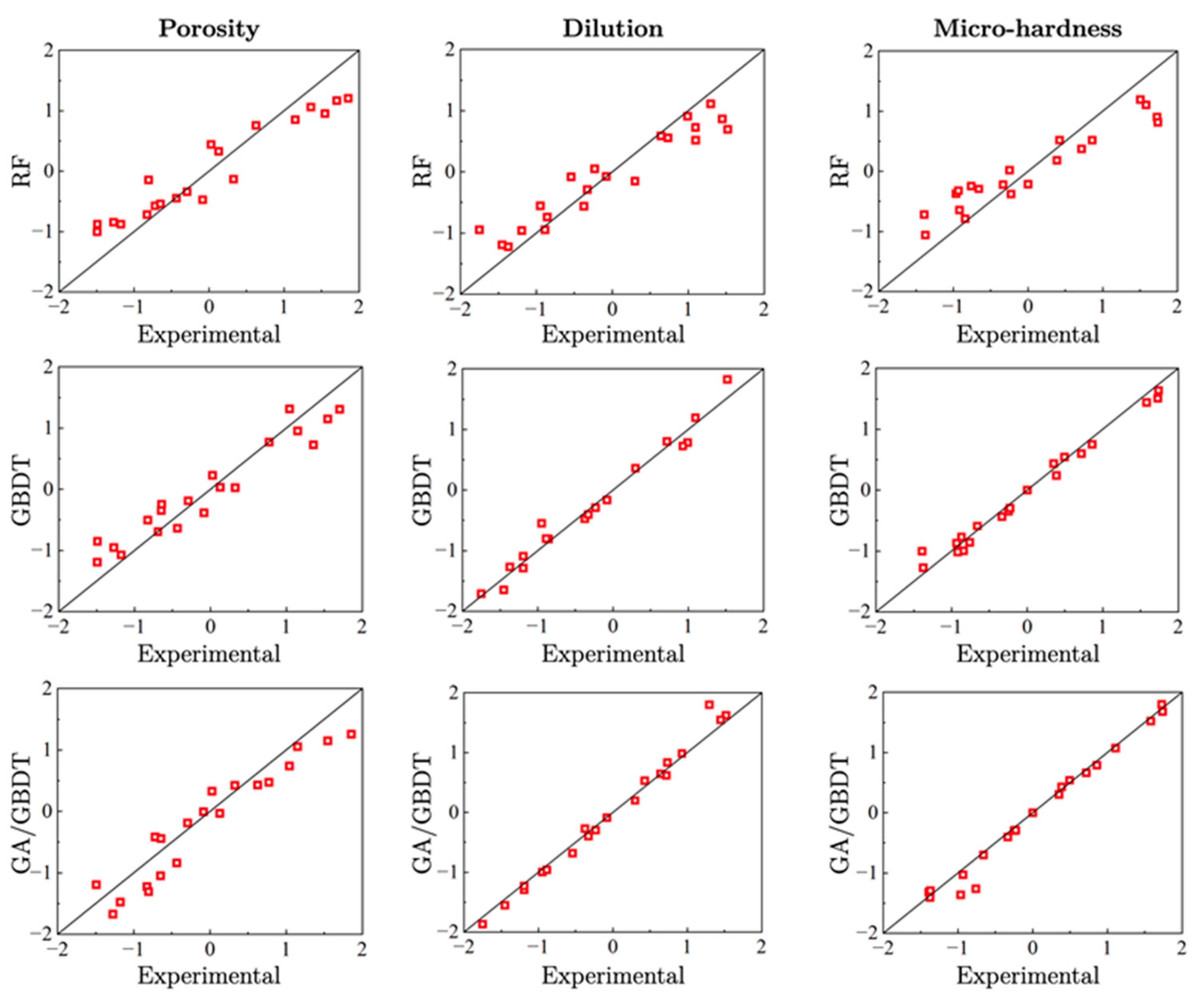 Coatings 14 01319 g009