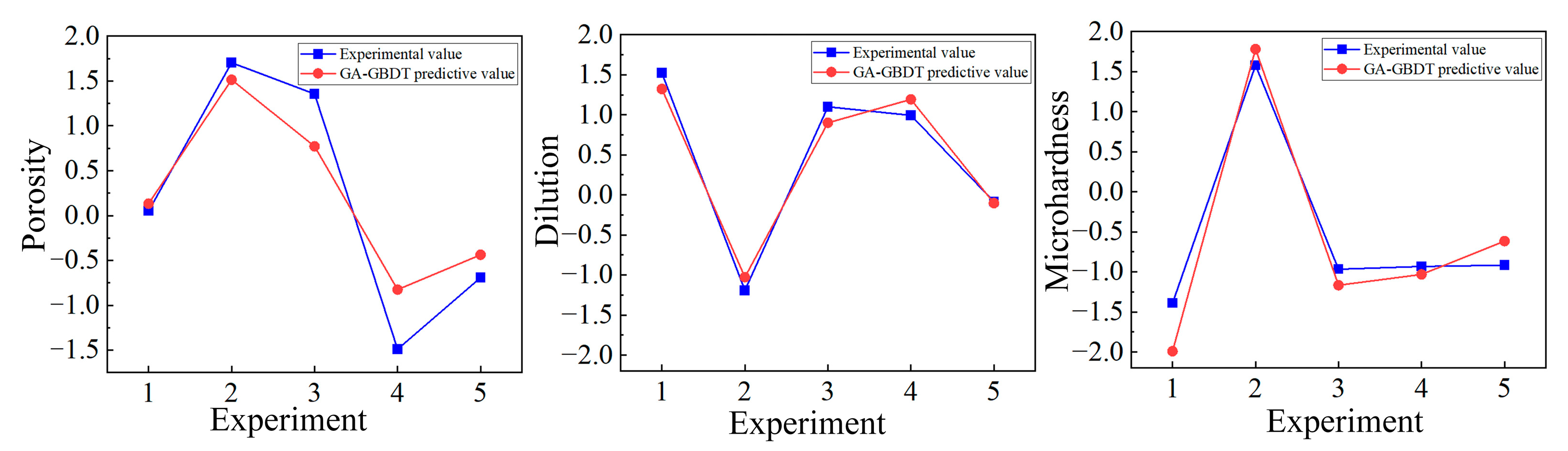 Coatings 14 01319 g010