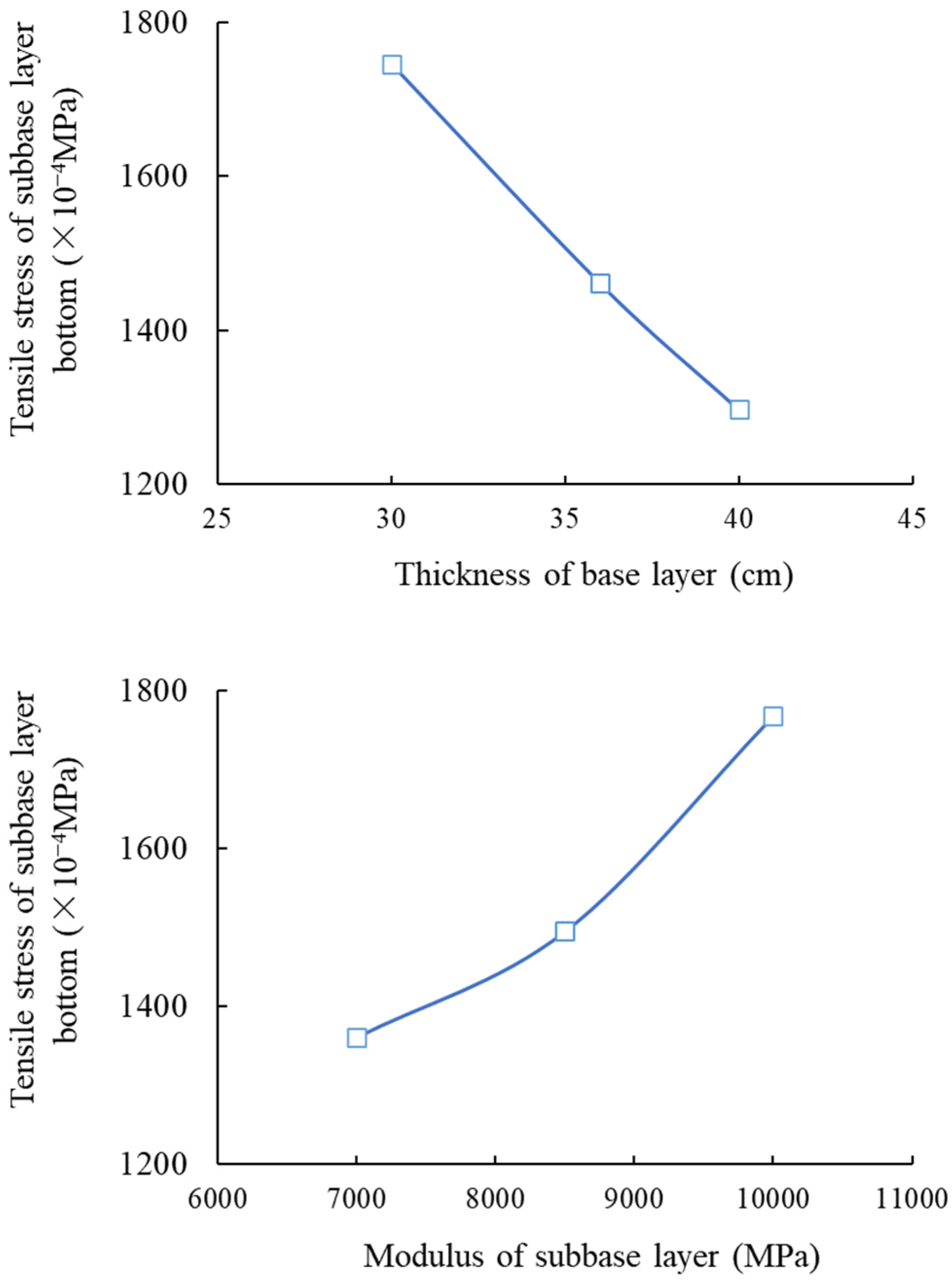 Coatings 14 01320 g004
