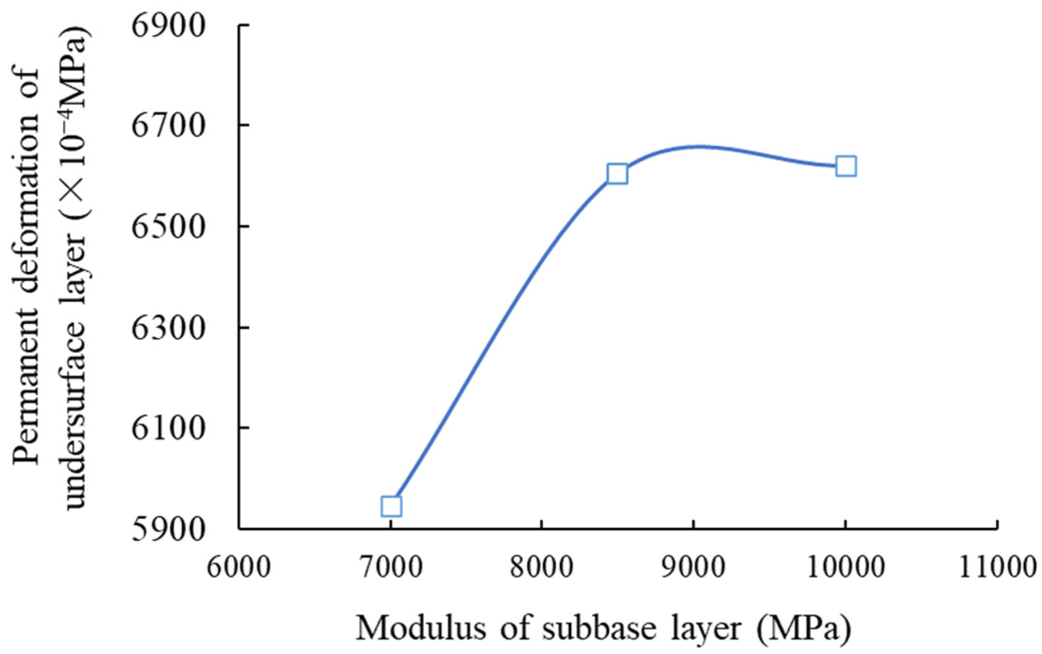 Coatings 14 01320 g006b