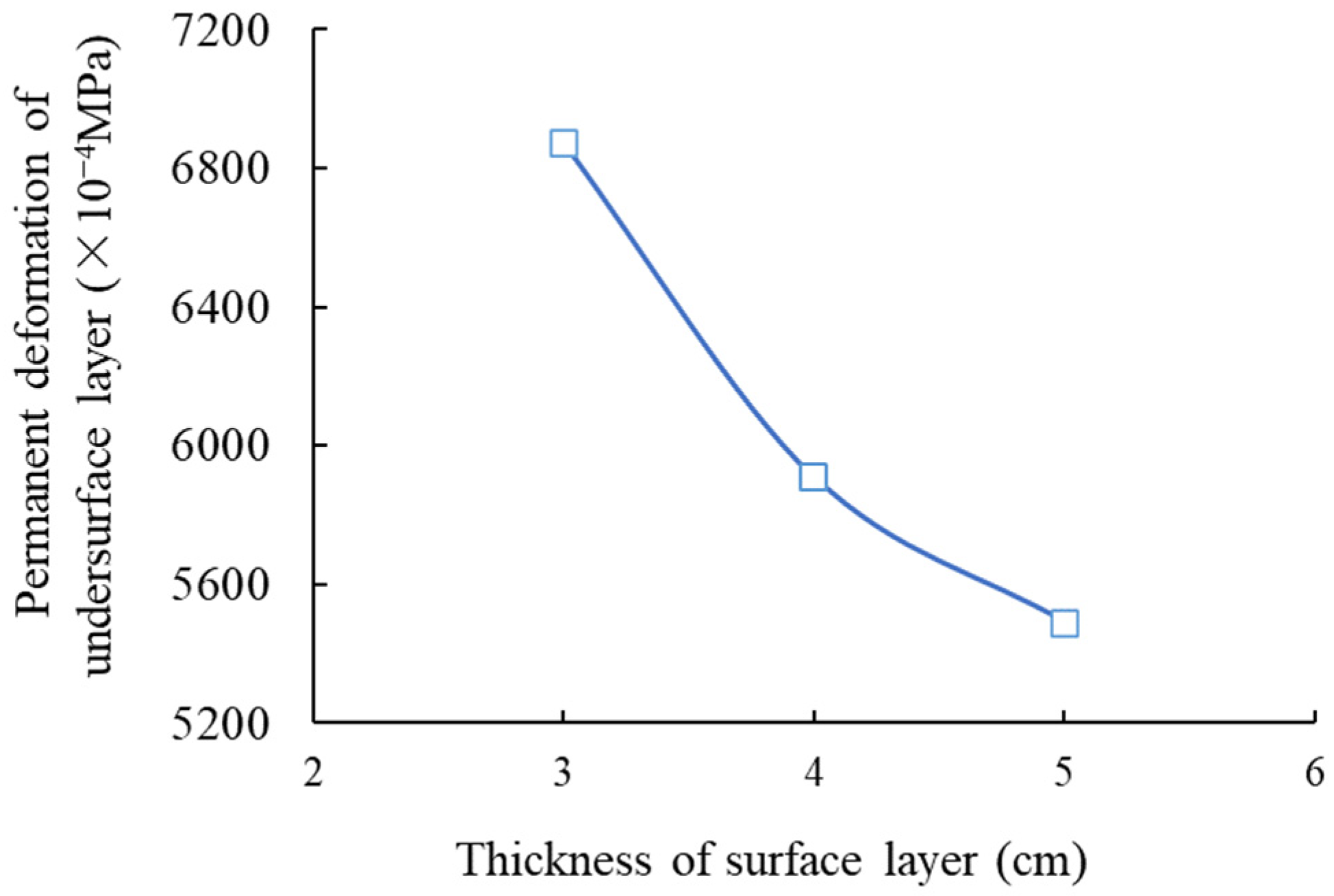 Coatings 14 01320 g008
