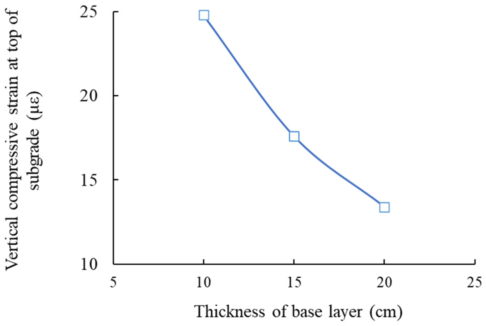 Coatings 14 01320 g010