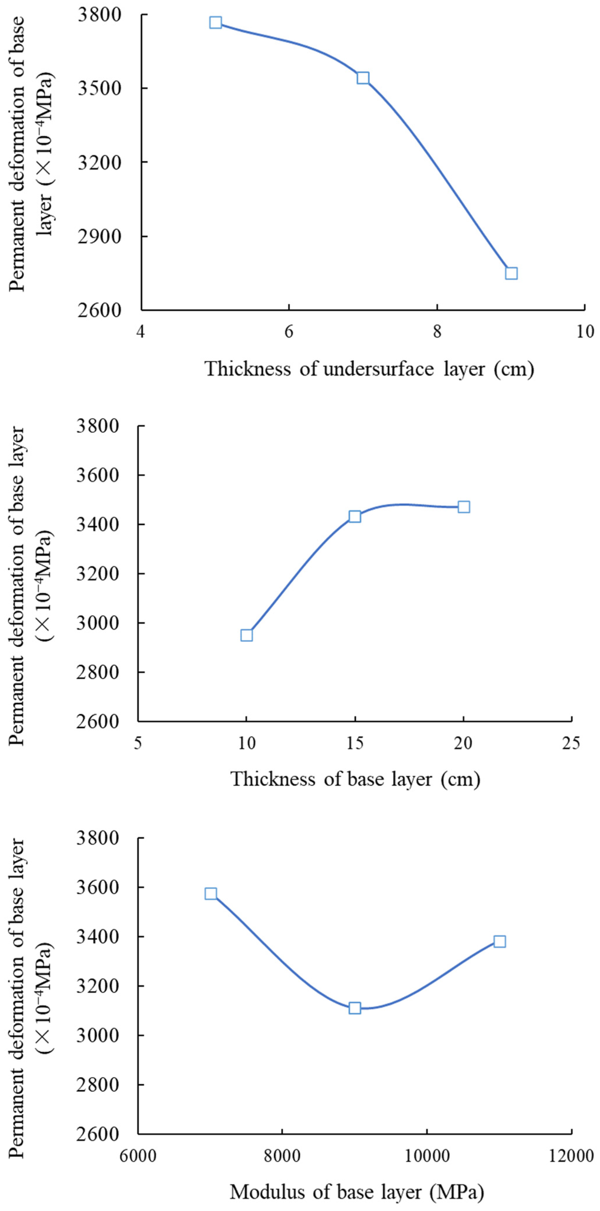 Coatings 14 01320 g011b
