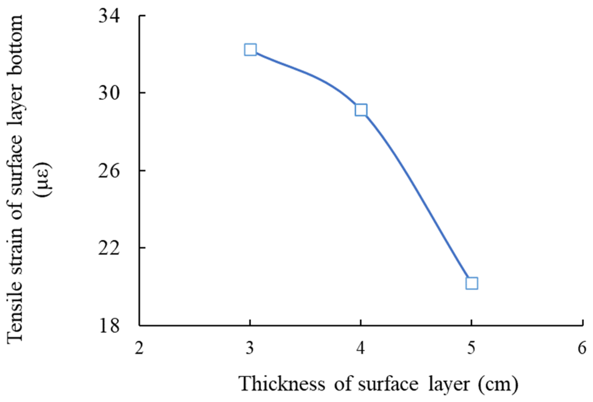 Coatings 14 01320 g012