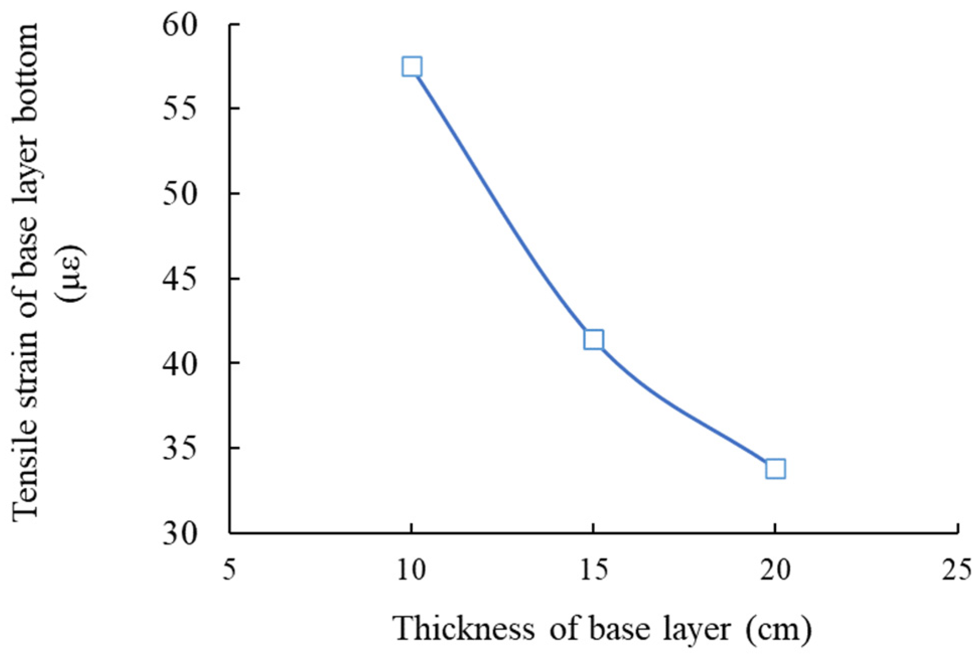 Coatings 14 01320 g014