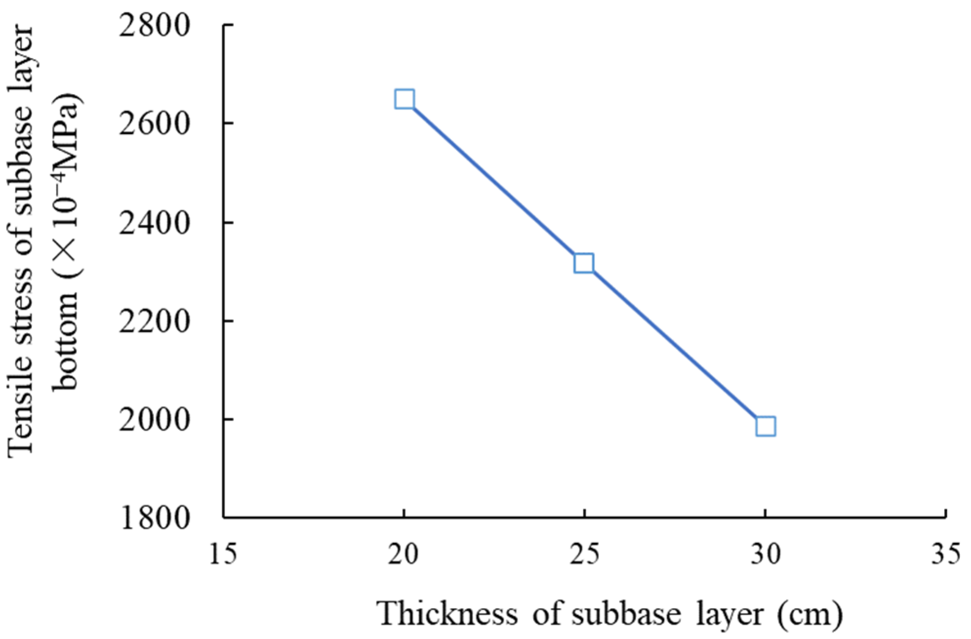 Coatings 14 01320 g015b