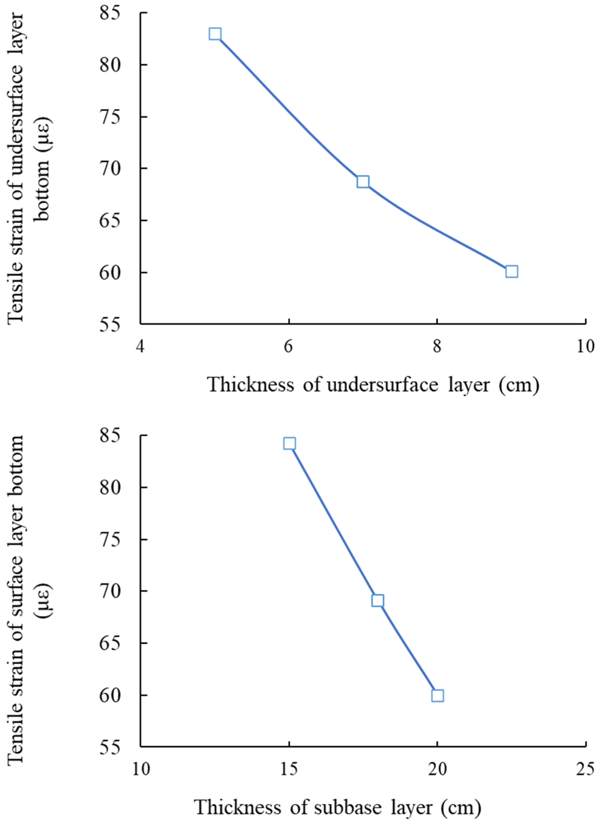 Coatings 14 01320 g023