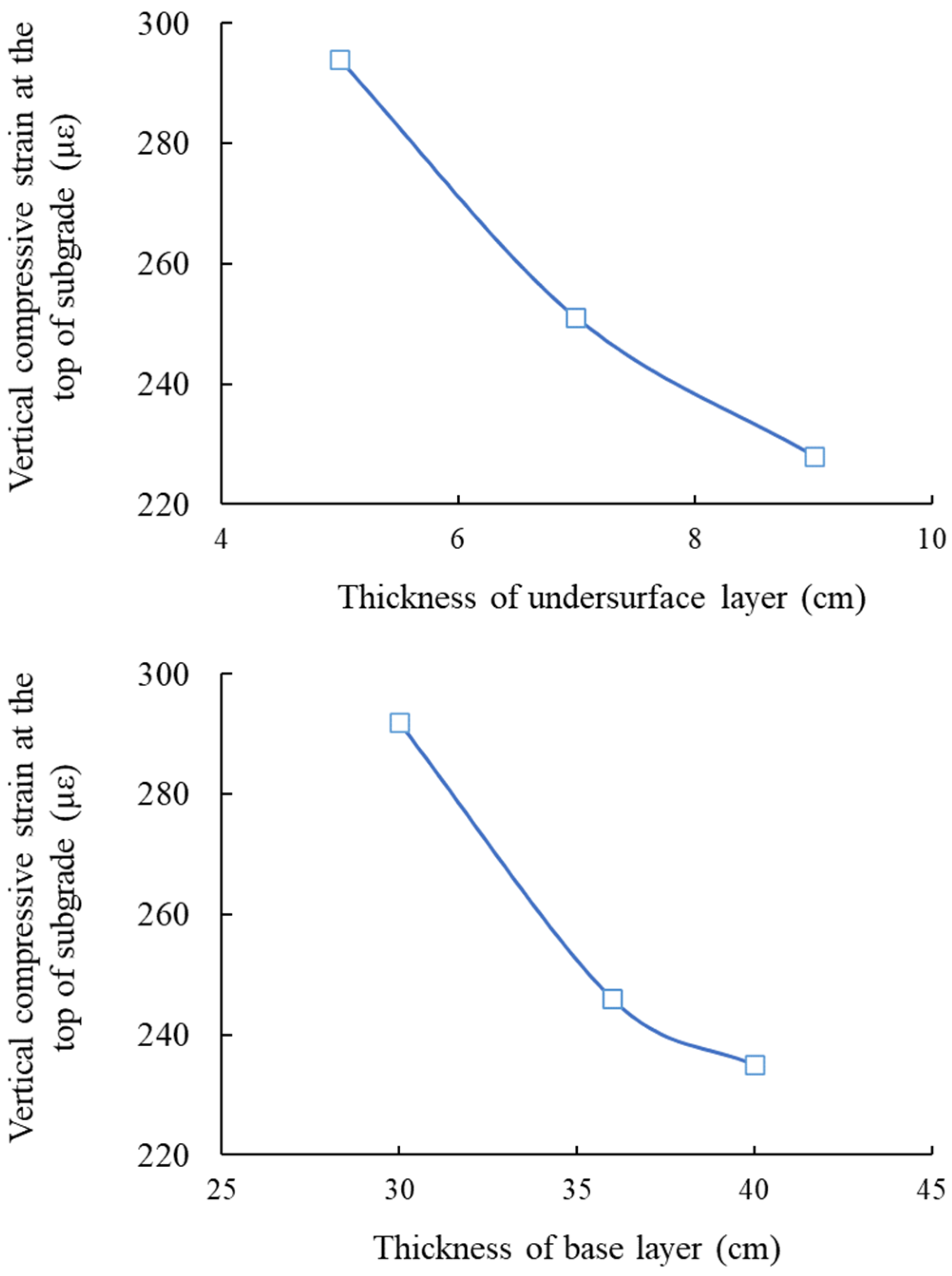 Coatings 14 01320 g024a