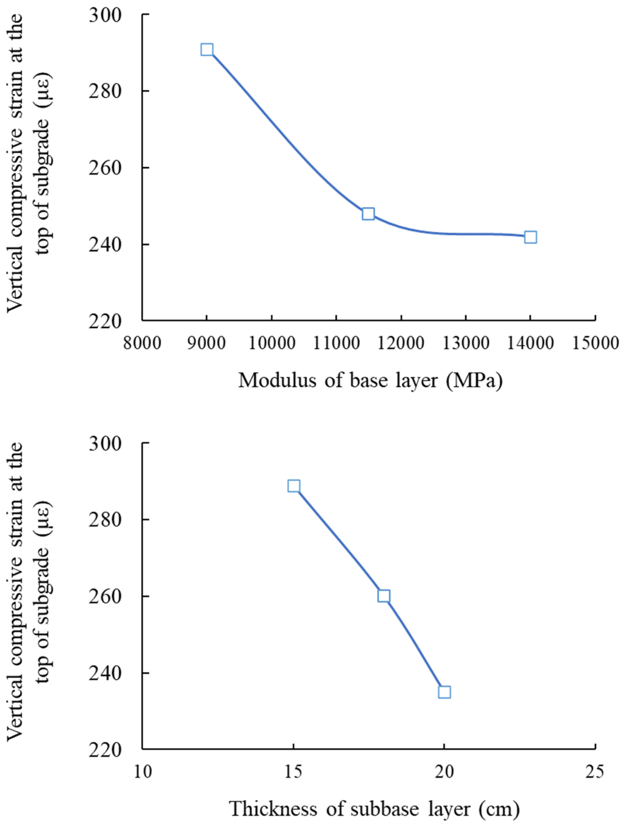 Coatings 14 01320 g024b