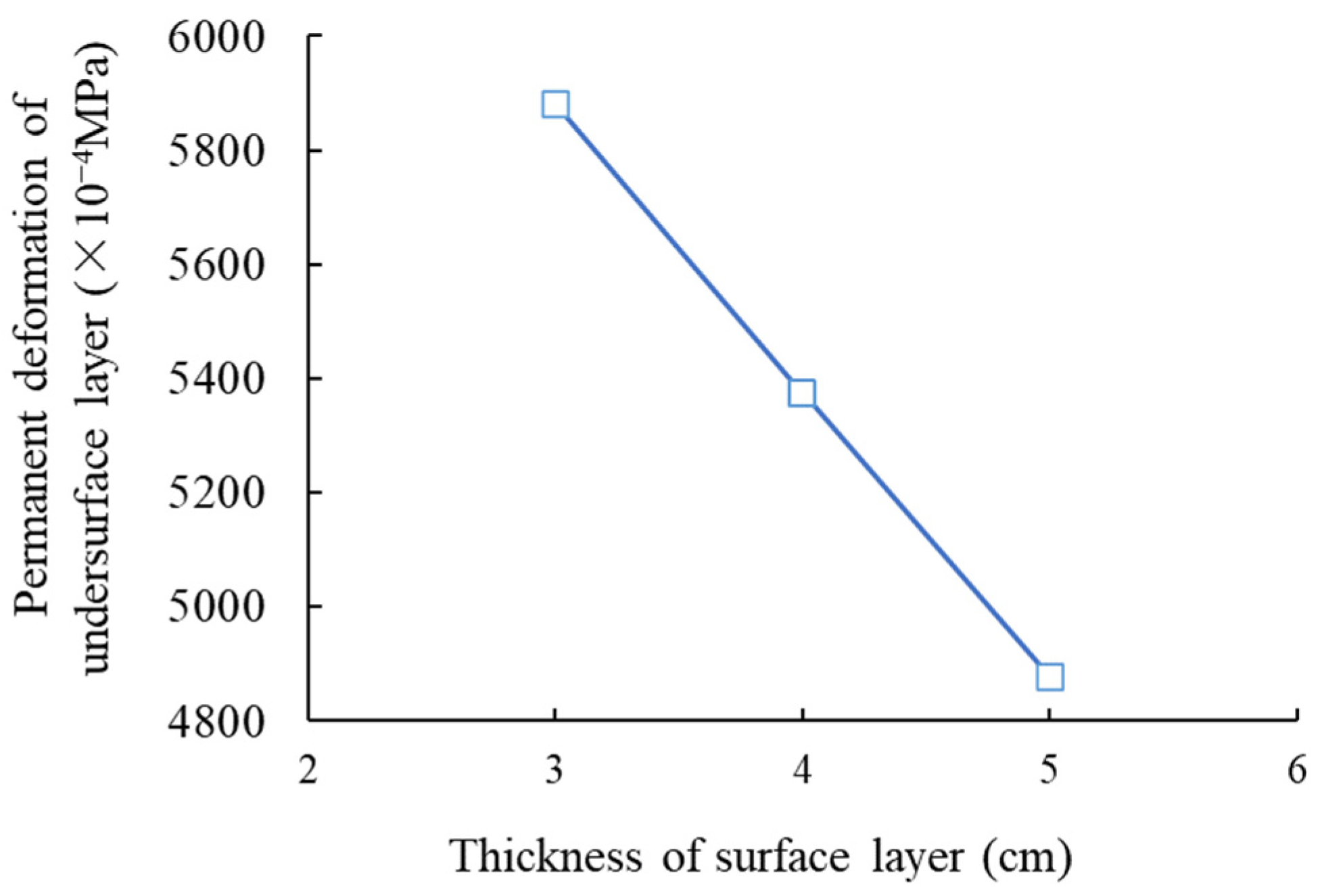 Coatings 14 01320 g025a