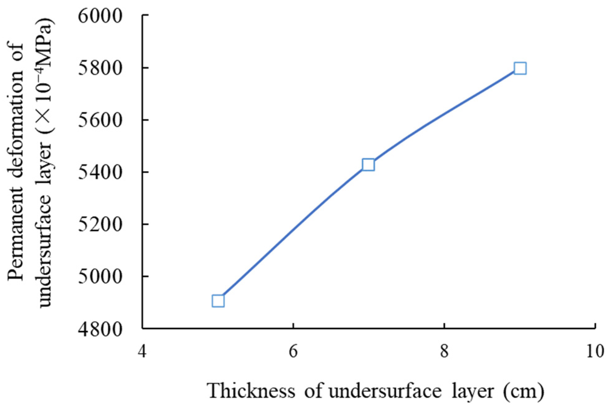 Coatings 14 01320 g025b